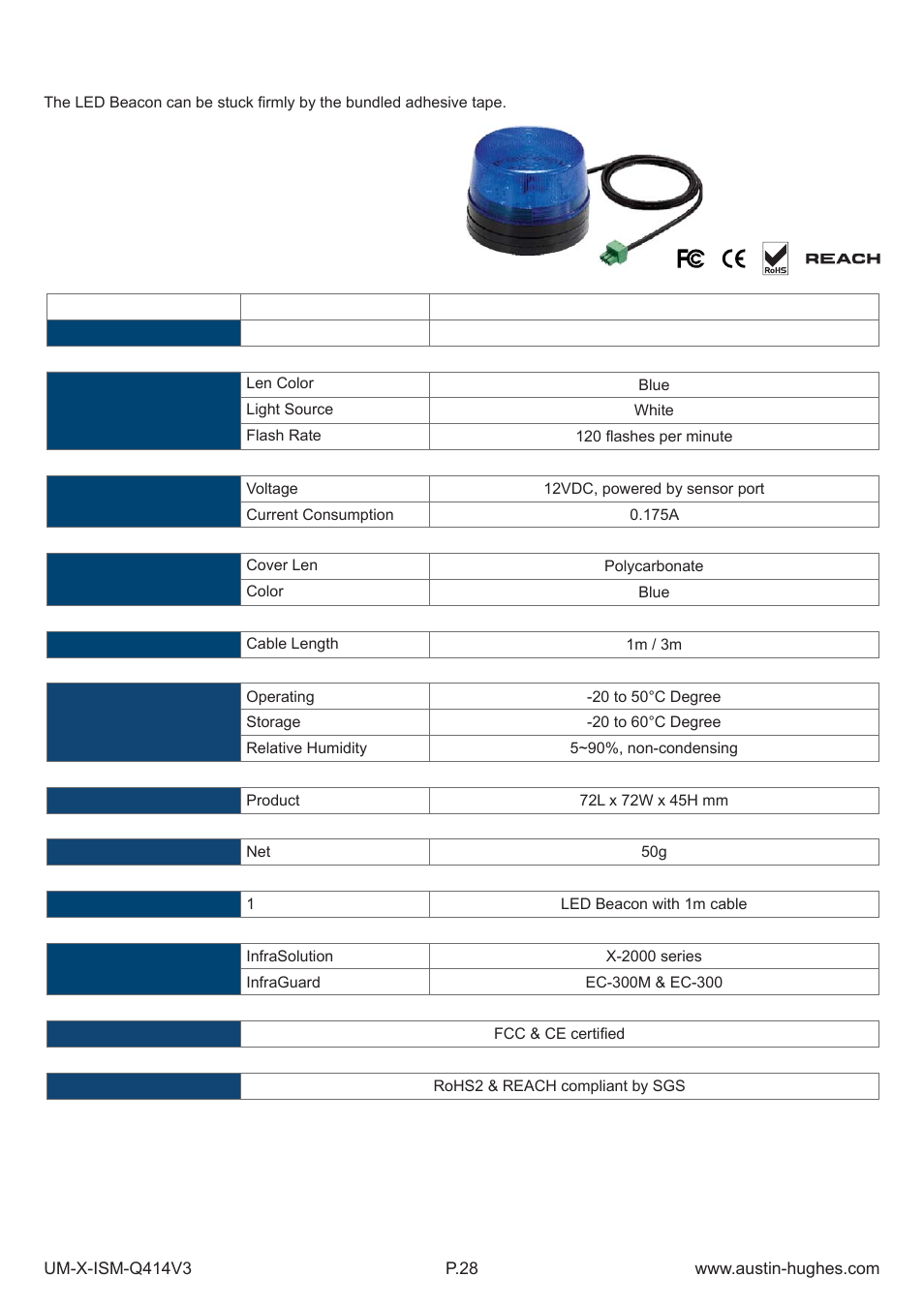 6 > led beacon | Austin Hughes X-800 Smartcard  Handle User Manual | Page 33 / 85