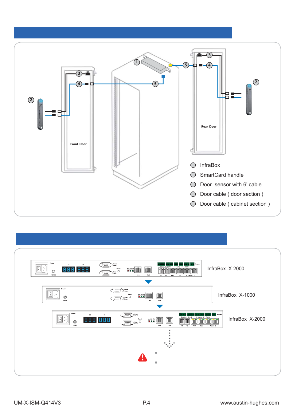 Austin Hughes X-800 Smartcard  Handle User Manual | Page 9 / 85