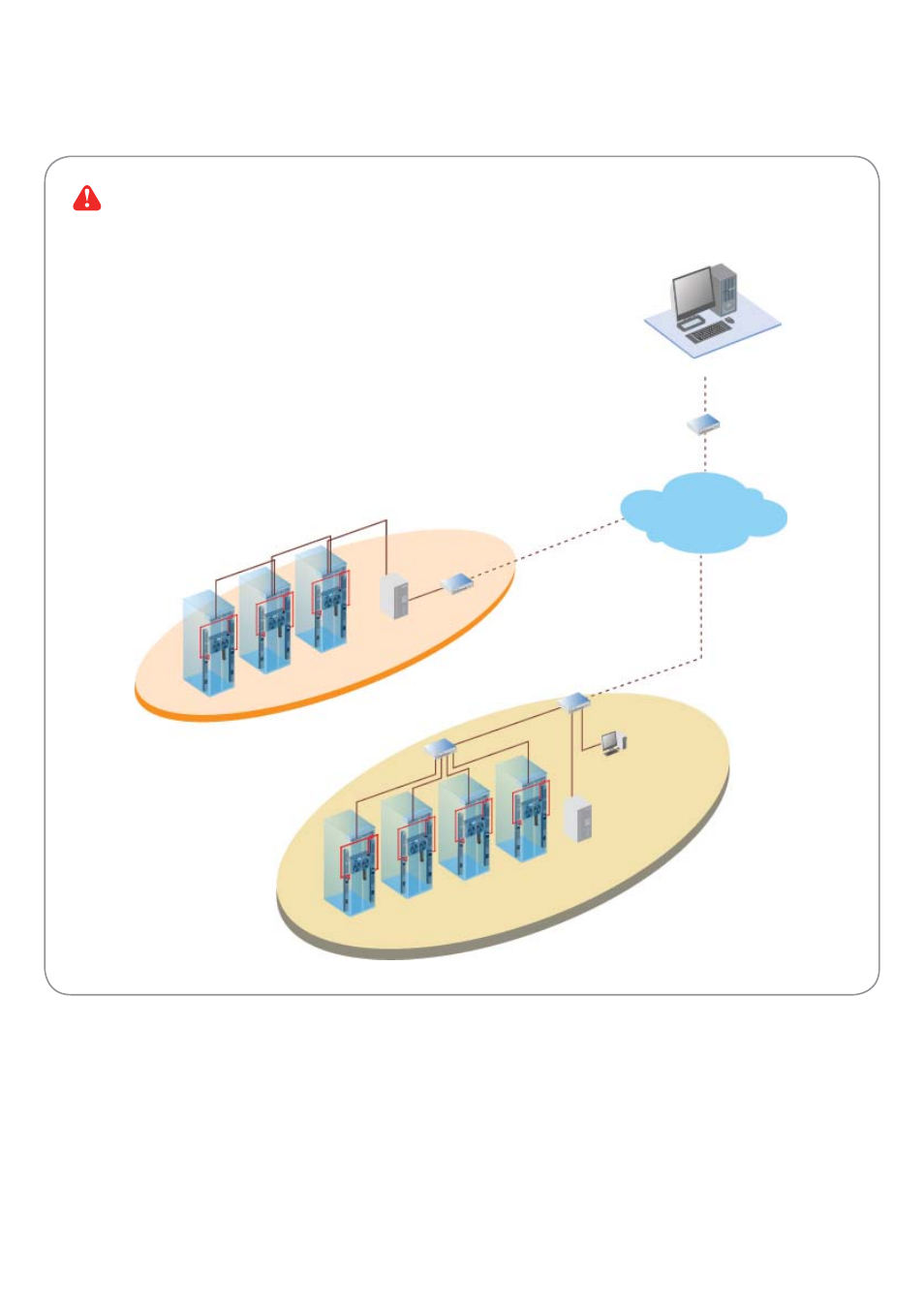 3 > remote site, Internet | Austin Hughes X-600 Smartcard  Handle User Manual | Page 40 / 87