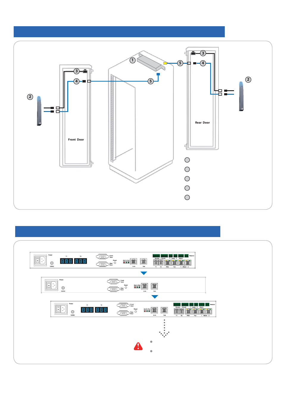 Austin Hughes X-600 Smartcard  Handle User Manual | Page 9 / 87