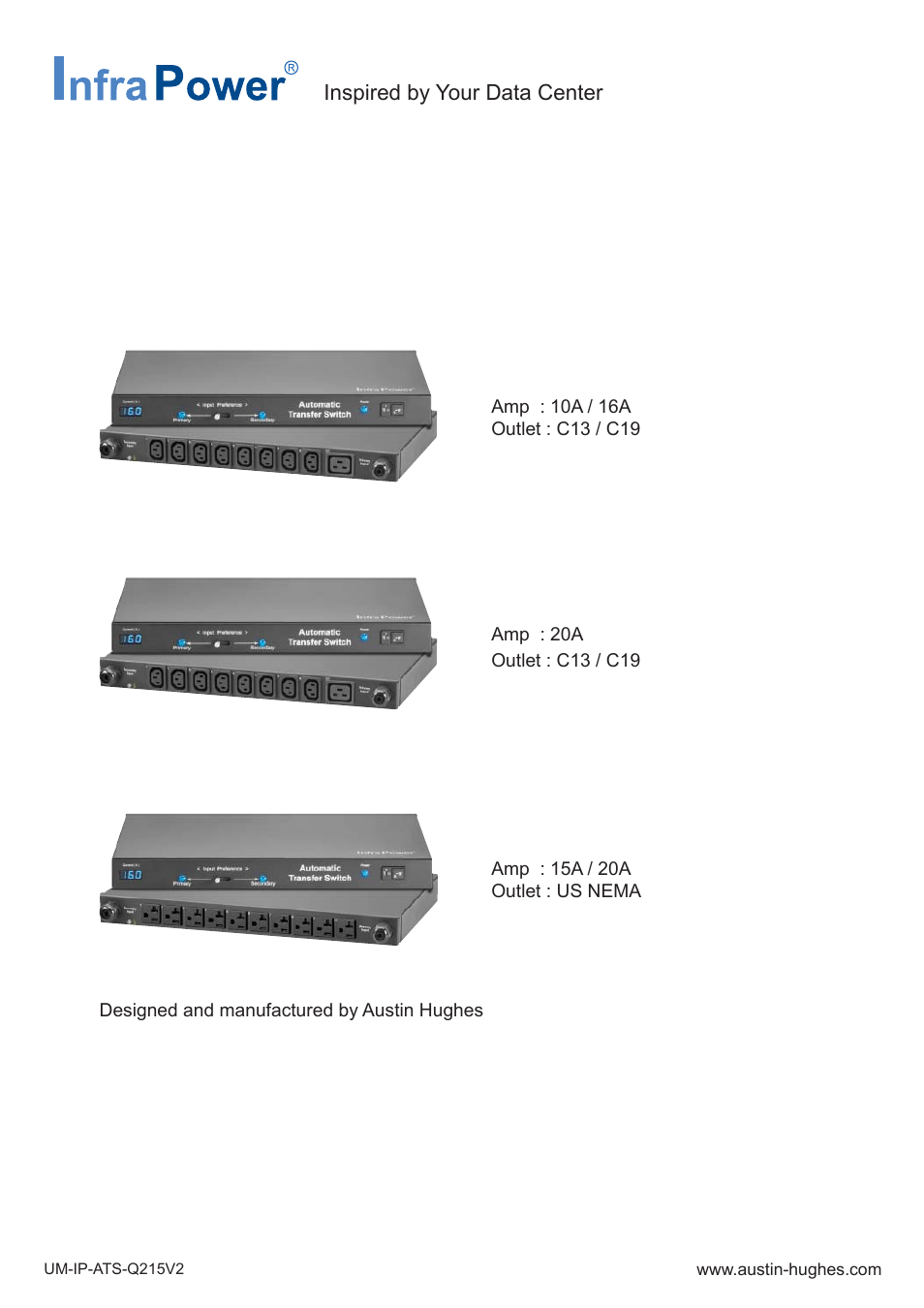 Austin Hughes Automatic Transfer Switch User Manual | 12 pages