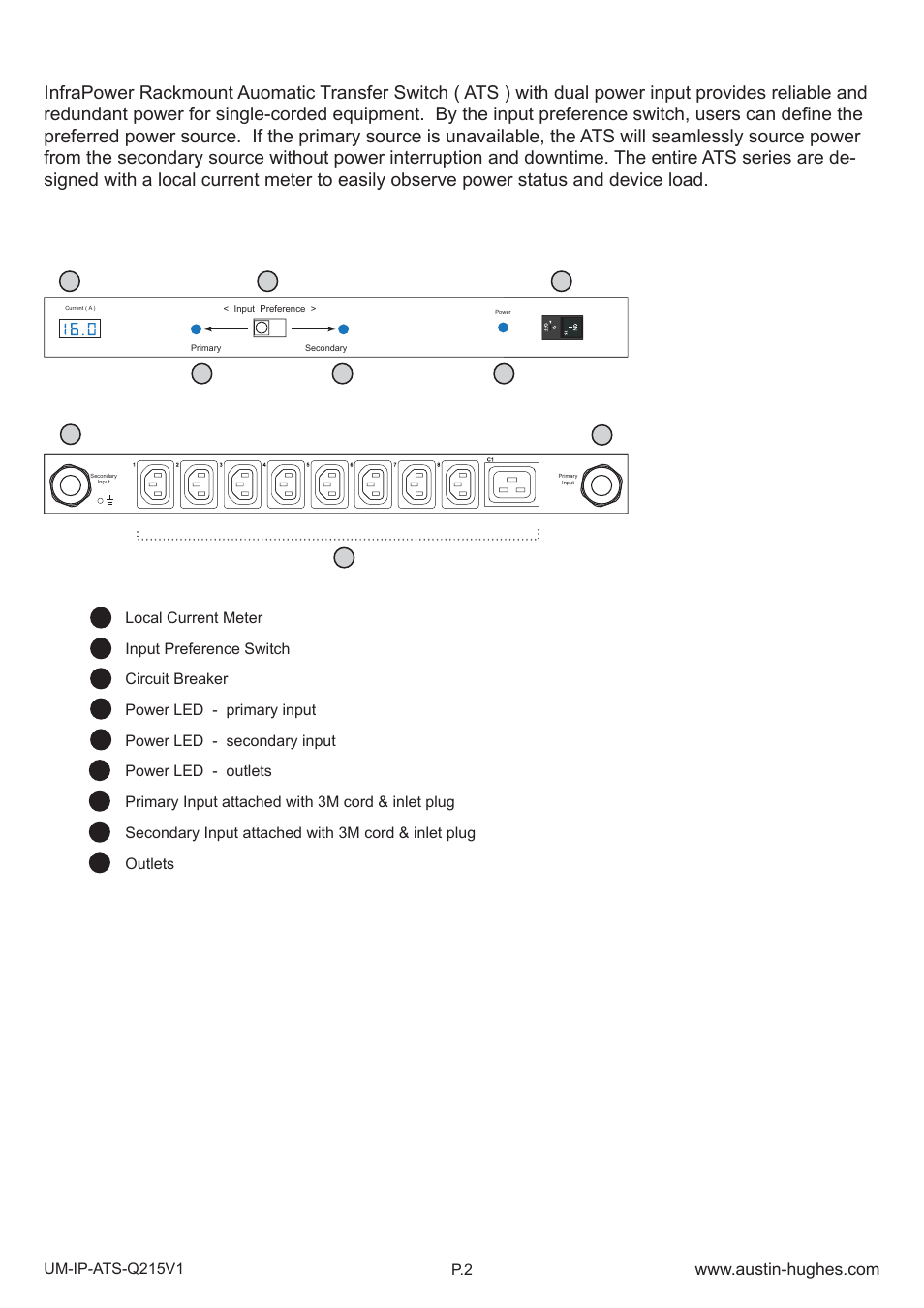 2 > product overview | Austin Hughes Automatic Transfer Switch User Manual | Page 4 / 12