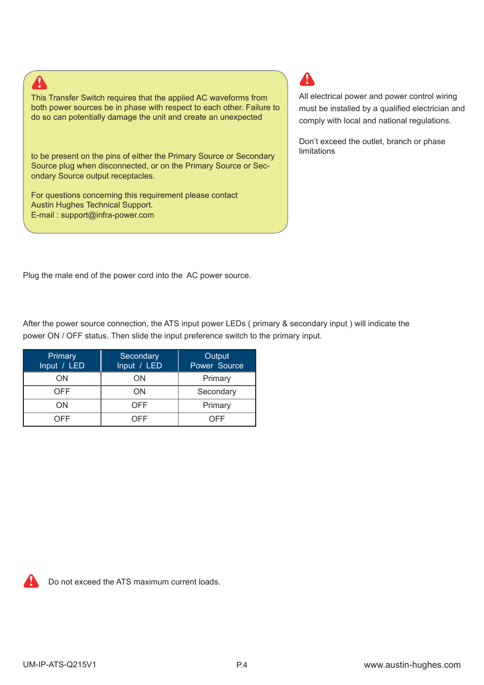 4 > power sources connection, 5 > devices connection | Austin Hughes Automatic Transfer Switch User Manual | Page 6 / 12