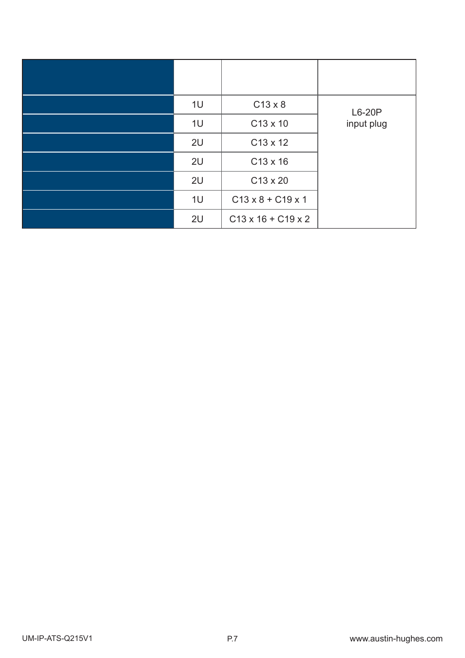 Austin Hughes Automatic Transfer Switch User Manual | Page 9 / 12