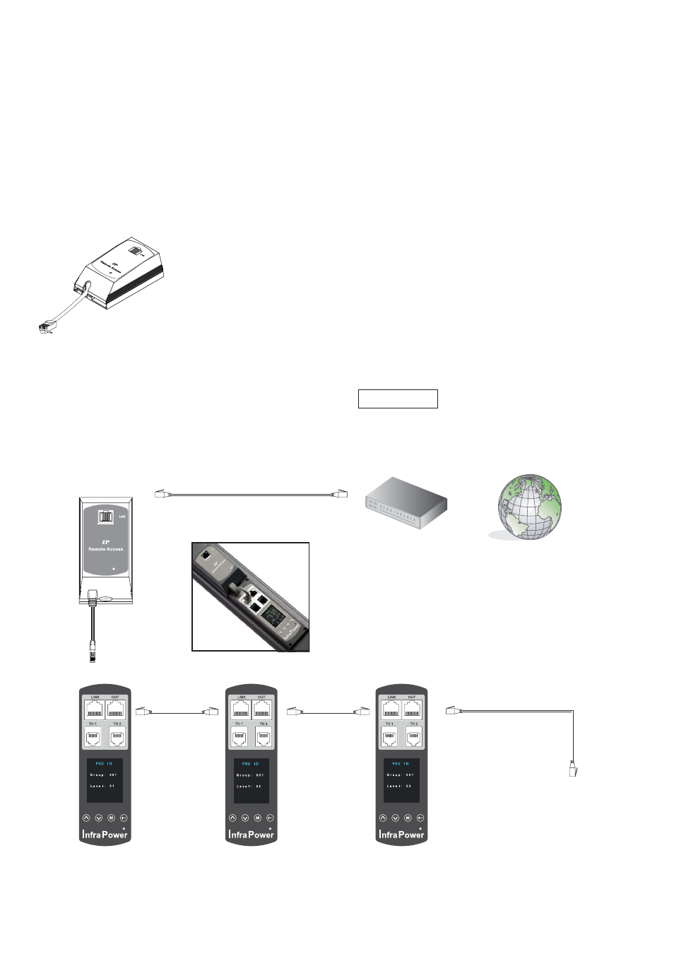 5 > ip dongle installation & connection | Austin Hughes IPM-03 User Manual | Page 13 / 54