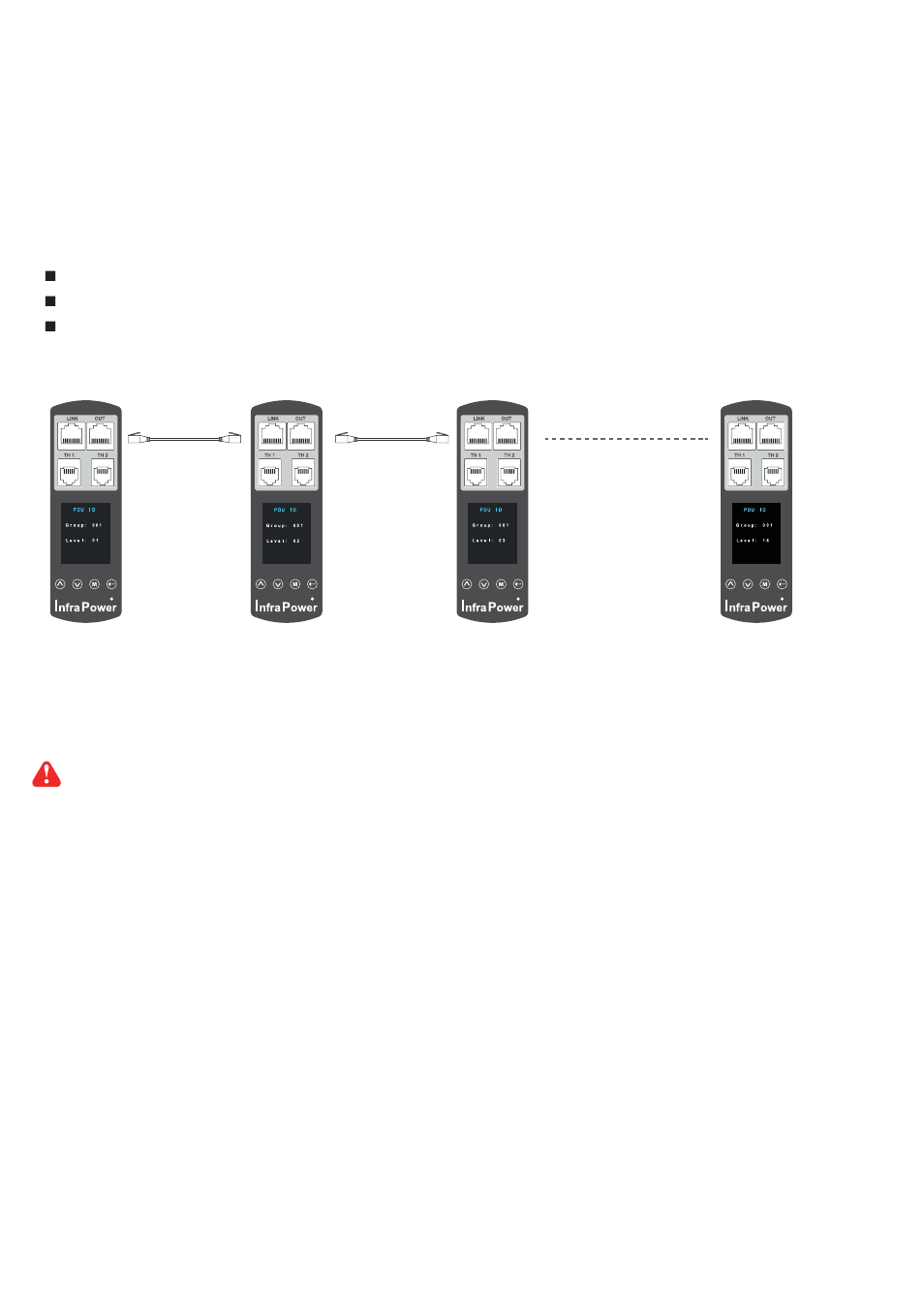 4 > pdu cascade & connection | Austin Hughes PPS-02-S User Manual | Page 10 / 24