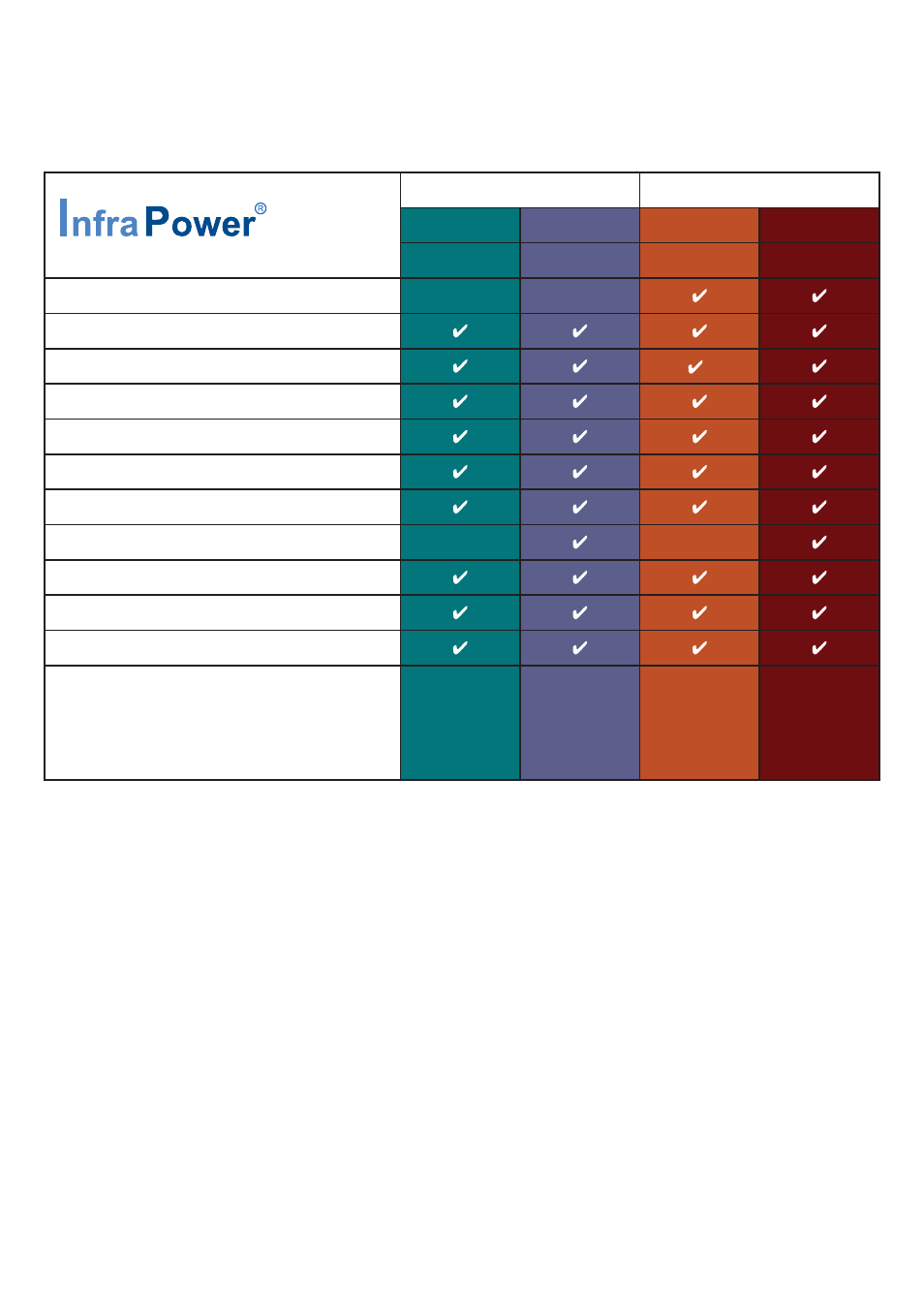 1 > w / wi / ws / wsi pdu key features | Austin Hughes PPS-02-S User Manual | Page 5 / 24