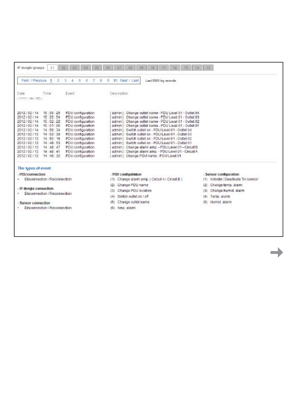 Austin Hughes IPM-01 User Manual | Page 25 / 36