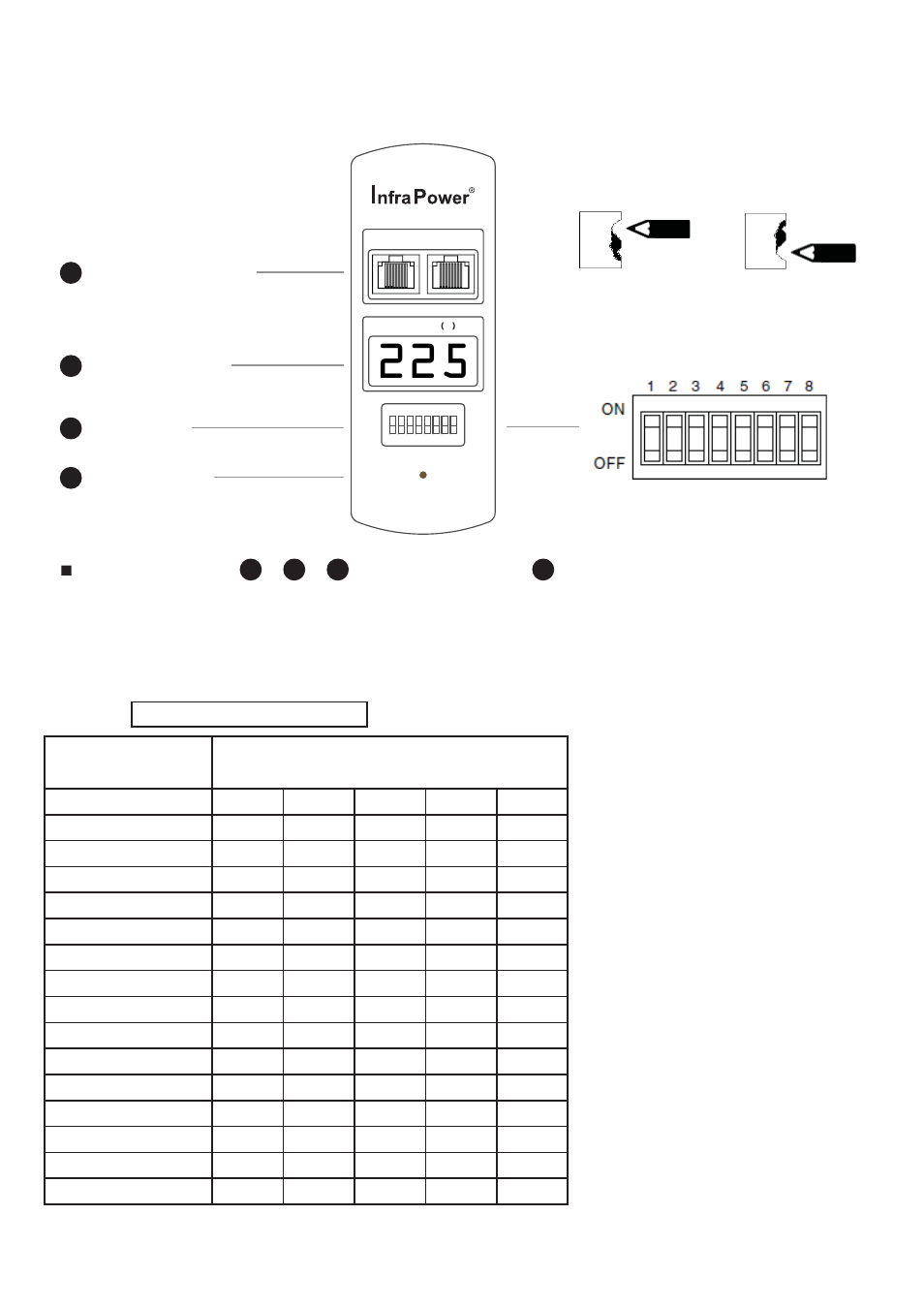 Cascaded pdus setting | Austin Hughes IPM-01 User Manual | Page 5 / 36