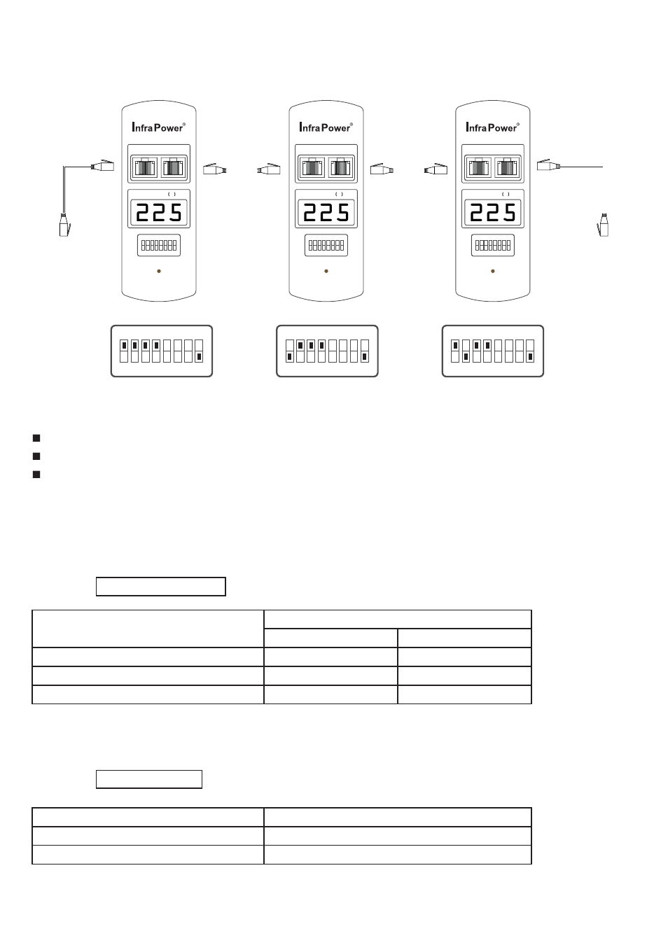 Meter display setting, Audio alarm, 1 > pdu meter setting & cascade | Dip switch 6 enable off disable on, Dip switch setting, The pdu can be cascaded up to 16 levels, 1 x ip dongle allows access to 16 levels | Austin Hughes IPM-01 User Manual | Page 6 / 36
