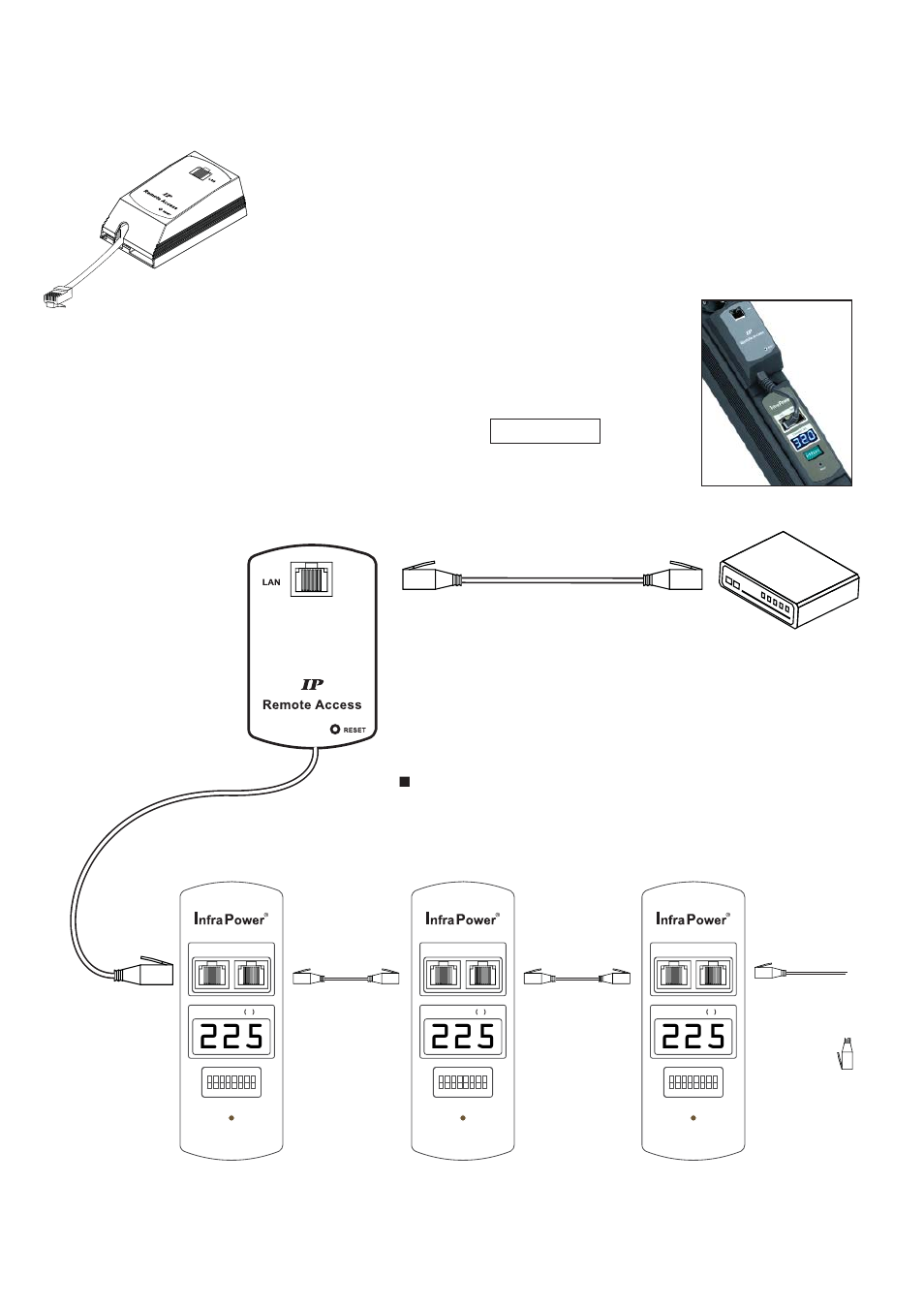2 > ip dongle installation & connection, 1st level pdu 3rd level pdu 2nd level pdu | Austin Hughes IPM-01 User Manual | Page 7 / 36