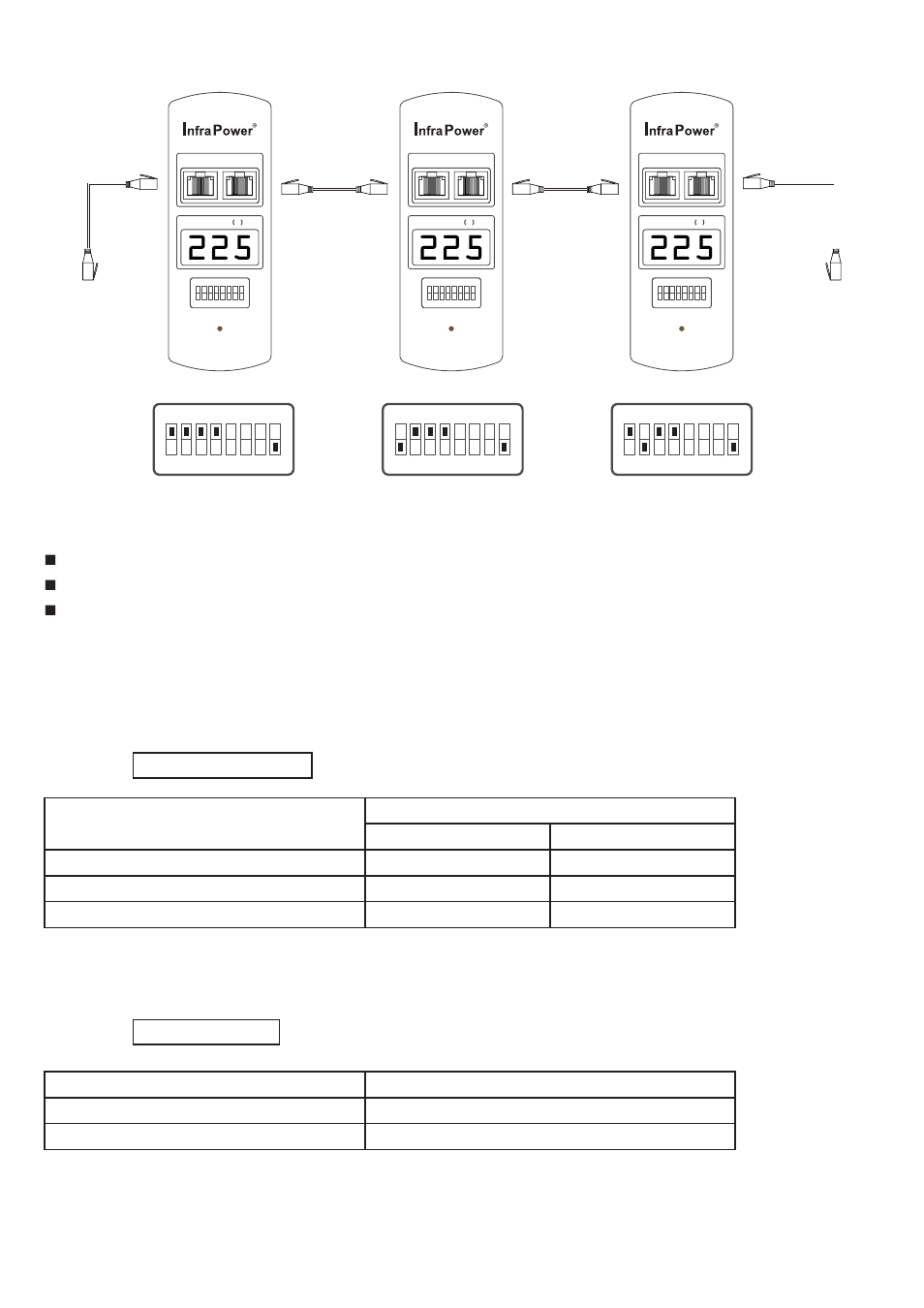 Meter display setting, Audio alarm, Dip switch 6 enable off disable on | Dip switch setting, The pdu can be cascaded up to 16 levels, 1 x ip dongle allows access to 16 levels | Austin Hughes PPS-01 User Manual | Page 6 / 12