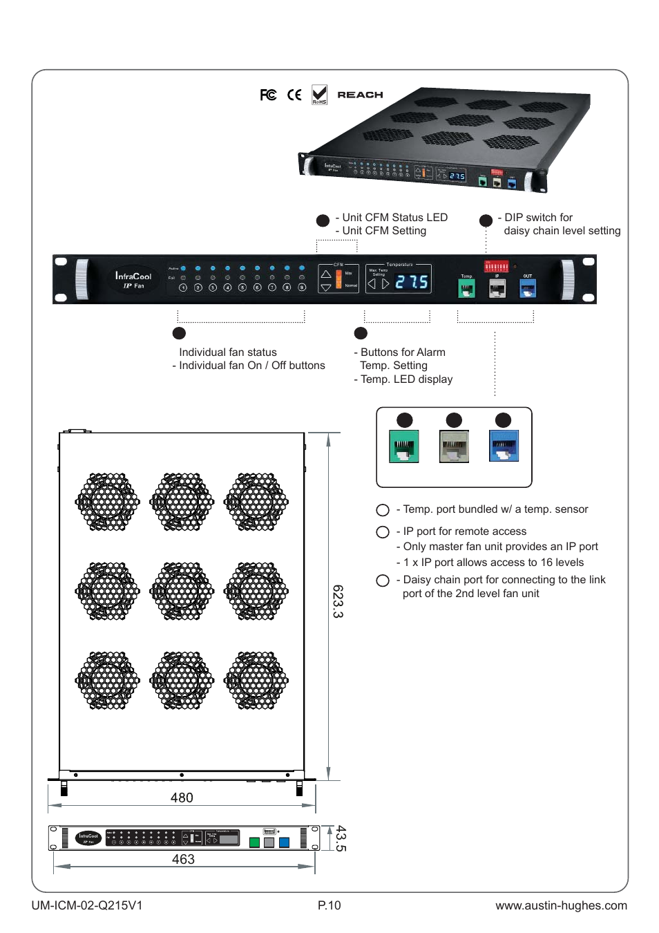 Austin Hughes Fan Unit  &  ICM-02 User Manual | Page 15 / 56