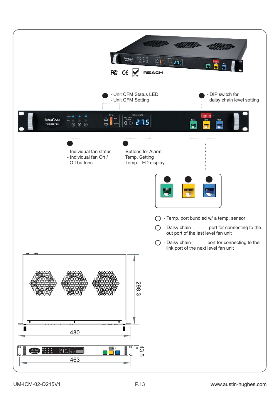 Austin Hughes Fan Unit  &  ICM-02 User Manual | Page 18 / 56