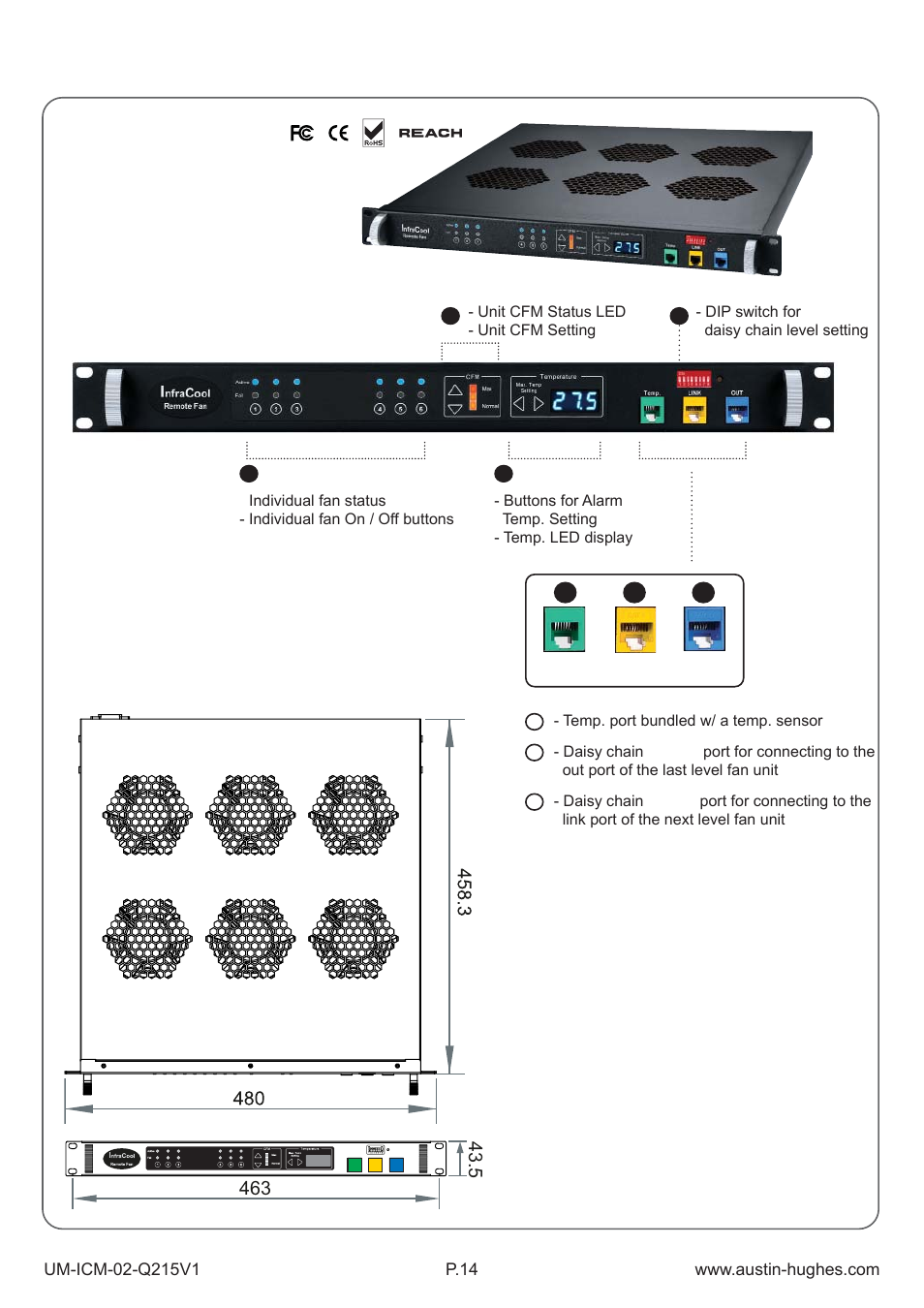 Austin Hughes Fan Unit  &  ICM-02 User Manual | Page 19 / 56