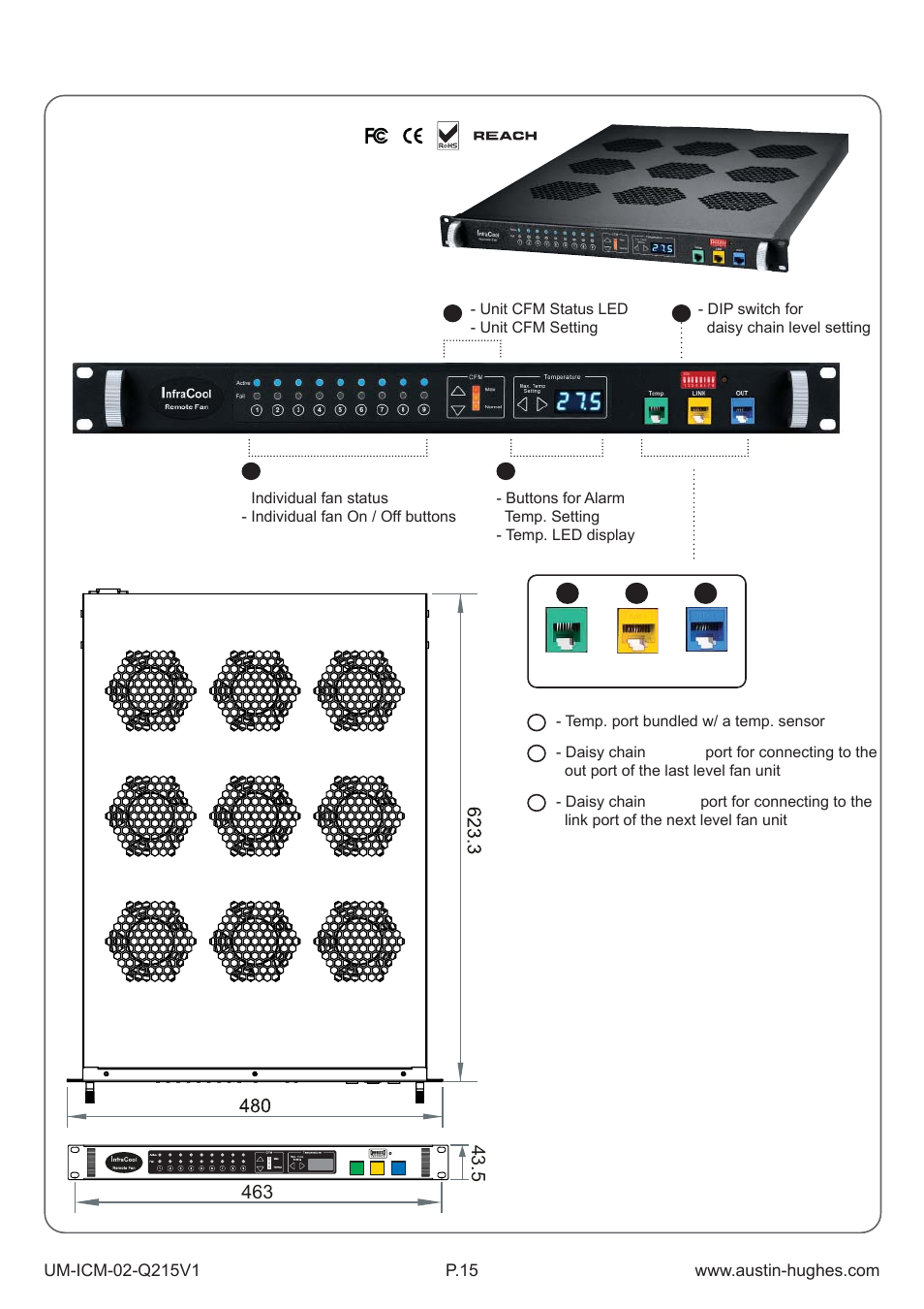 Austin Hughes Fan Unit  &  ICM-02 User Manual | Page 20 / 56