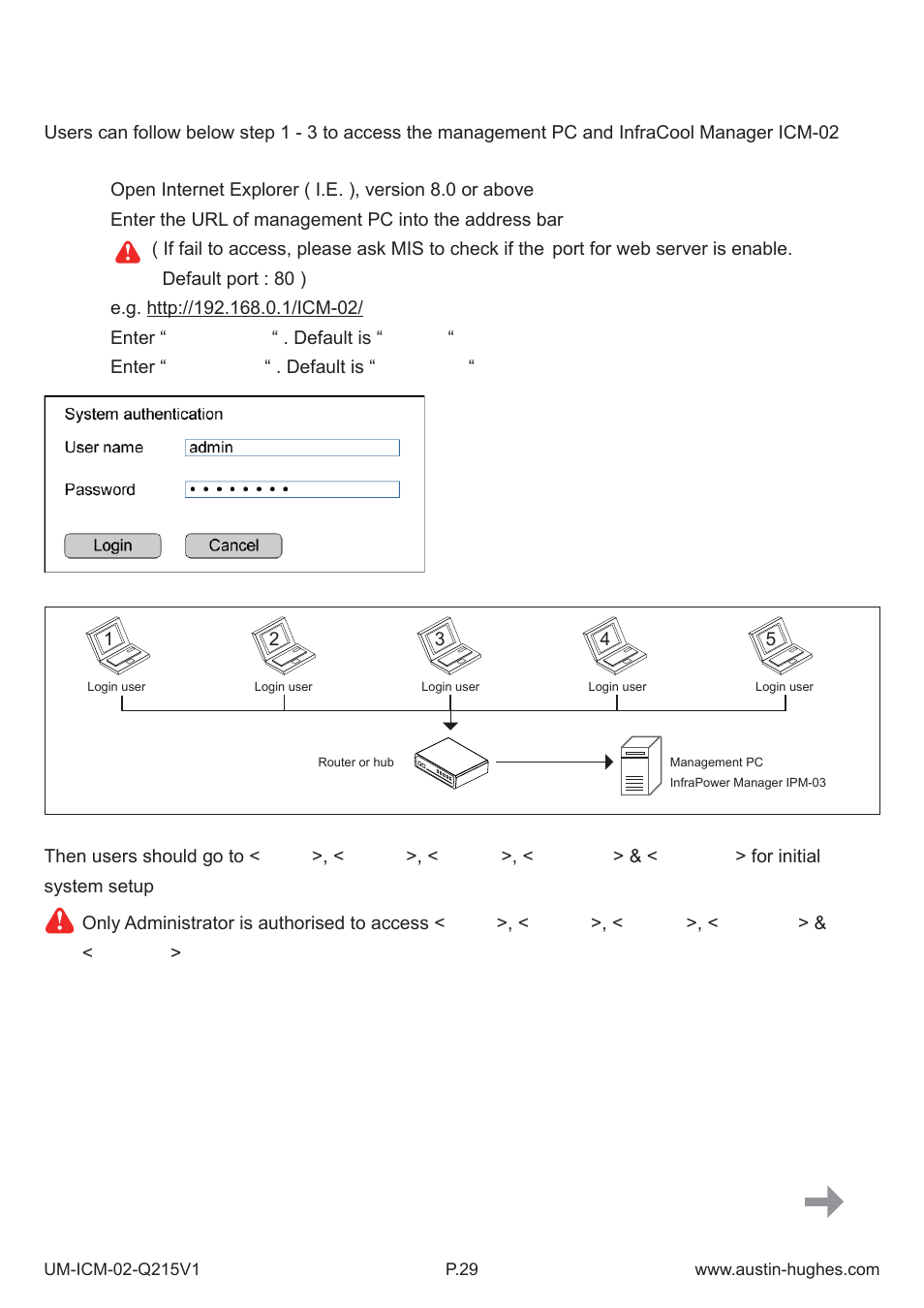 Part iv. system setup & remote access, 1 > system setup | Austin Hughes Fan Unit  &  ICM-02 User Manual | Page 34 / 56