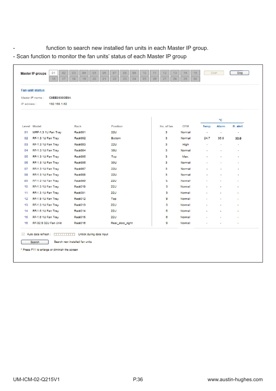 Part v. software usage & operation | Austin Hughes Fan Unit  &  ICM-02 User Manual | Page 41 / 56
