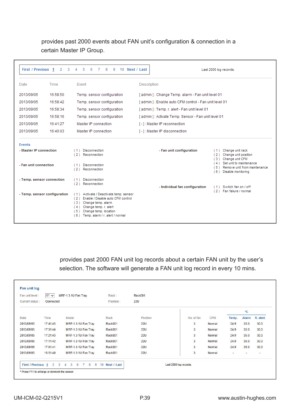 Austin Hughes Fan Unit  &  ICM-02 User Manual | Page 44 / 56
