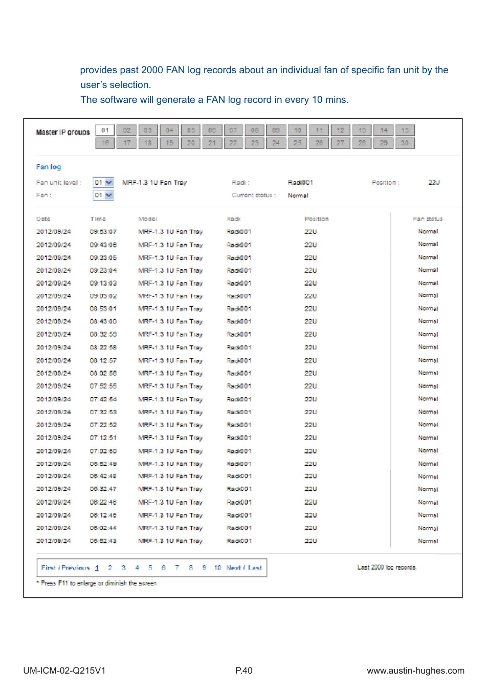 Austin Hughes Fan Unit  &  ICM-02 User Manual | Page 45 / 56