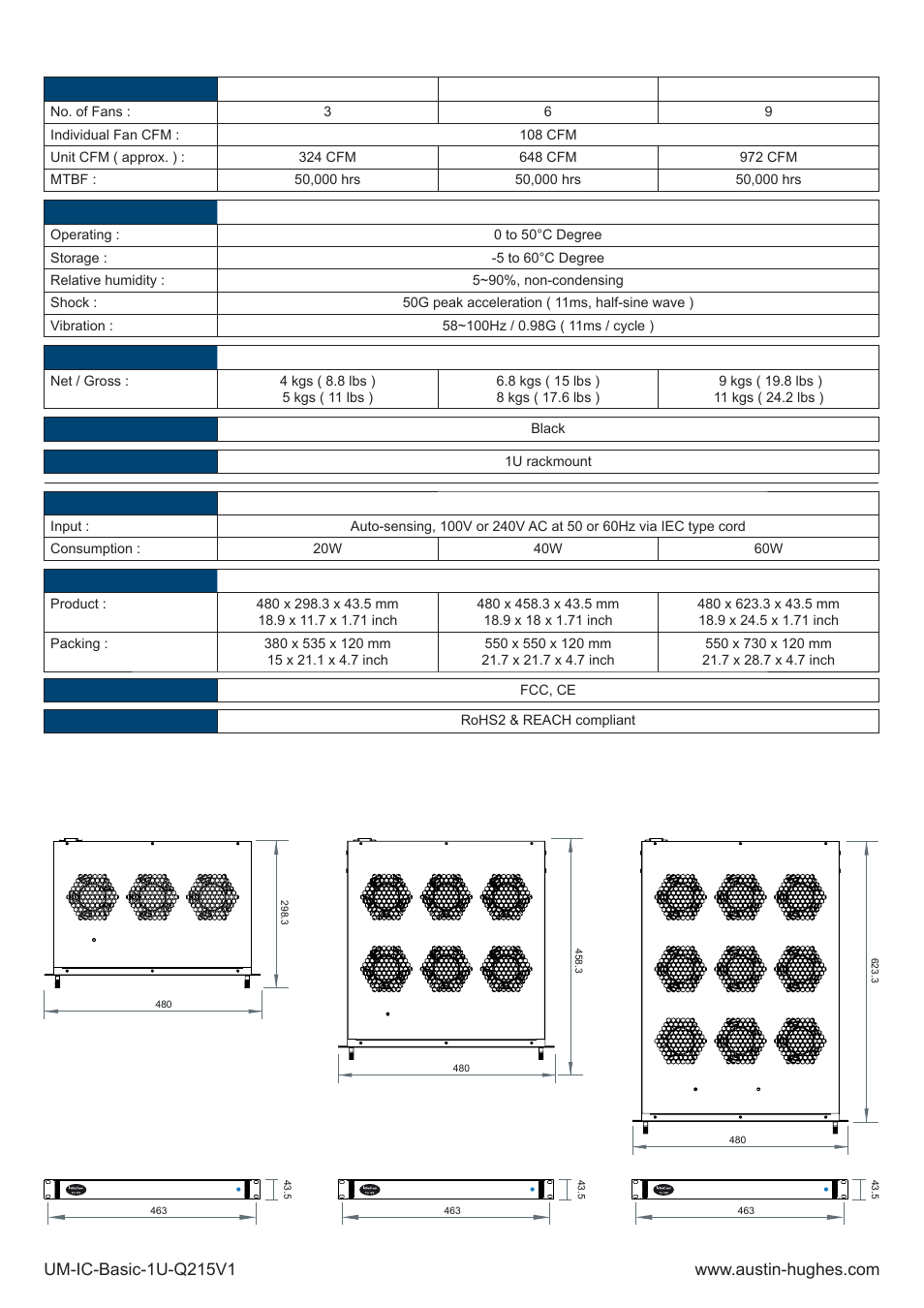 Specifi cations, Dimensions | Austin Hughes F-1.9 User Manual | Page 4 / 4