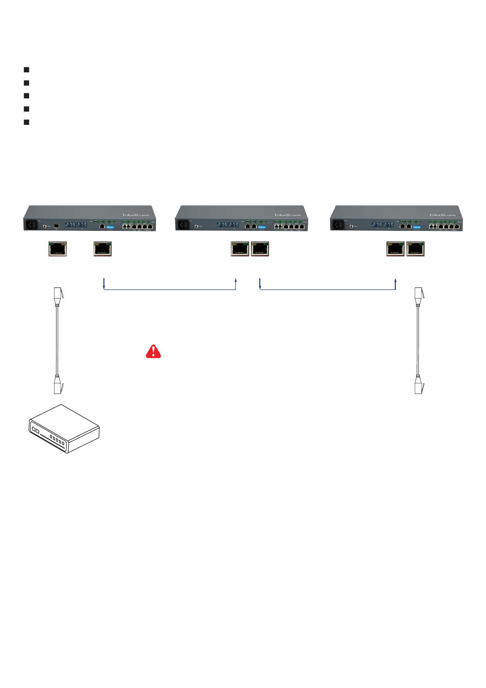 6 > ec box daisy chain | Austin Hughes IGM-03 User Manual | Page 12 / 79