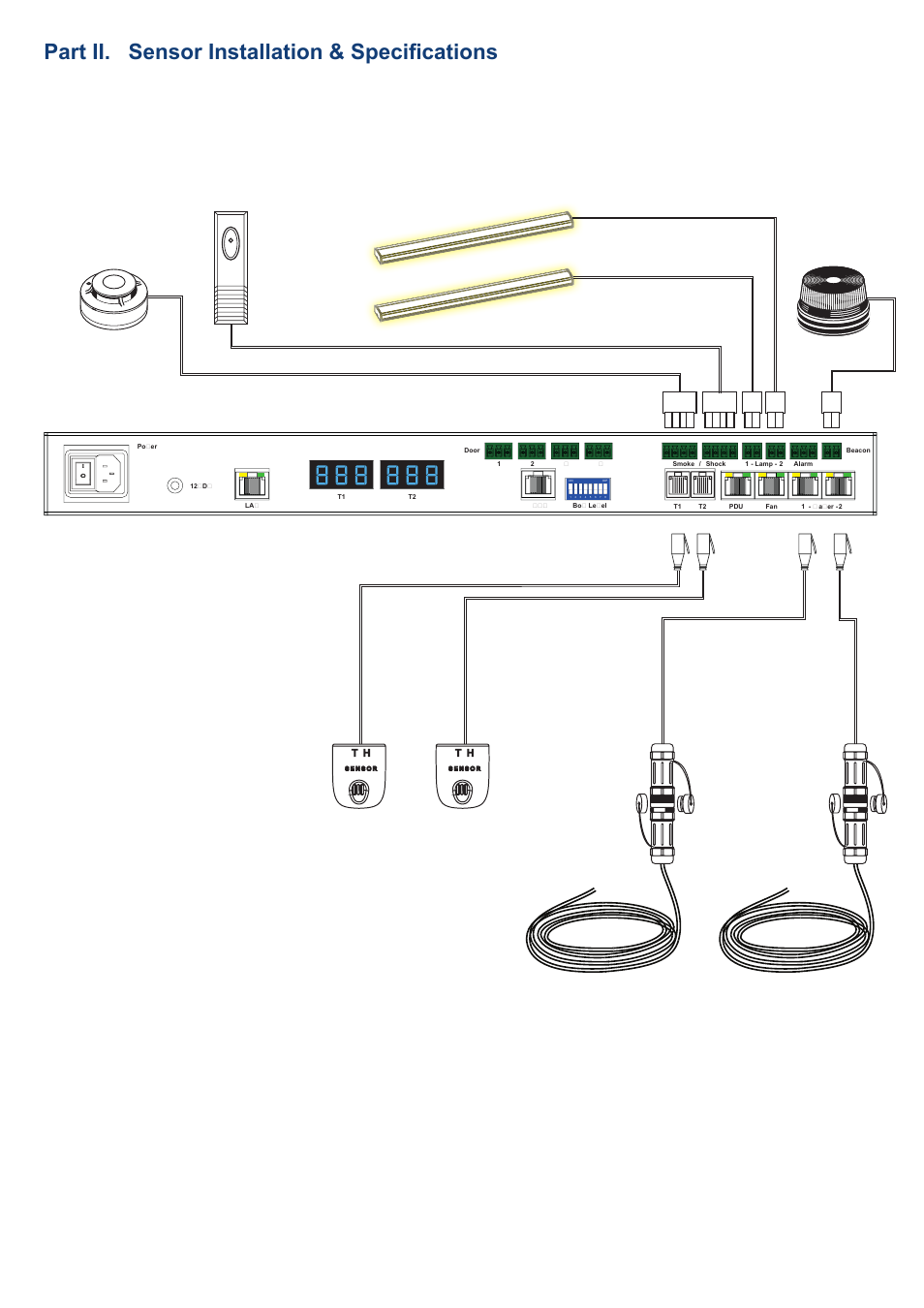 1 > overview, Part ii. sensor installation & specifications, Ec box | Austin Hughes IGM-03 User Manual | Page 13 / 79