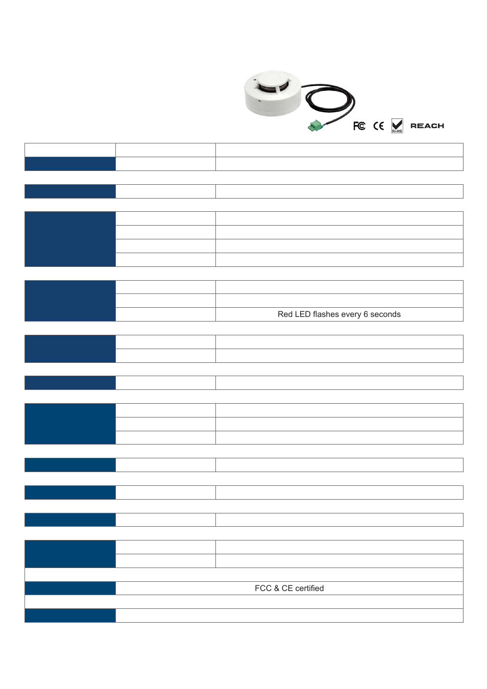 4 > smoke sensor | Austin Hughes IGM-03 User Manual | Page 21 / 79