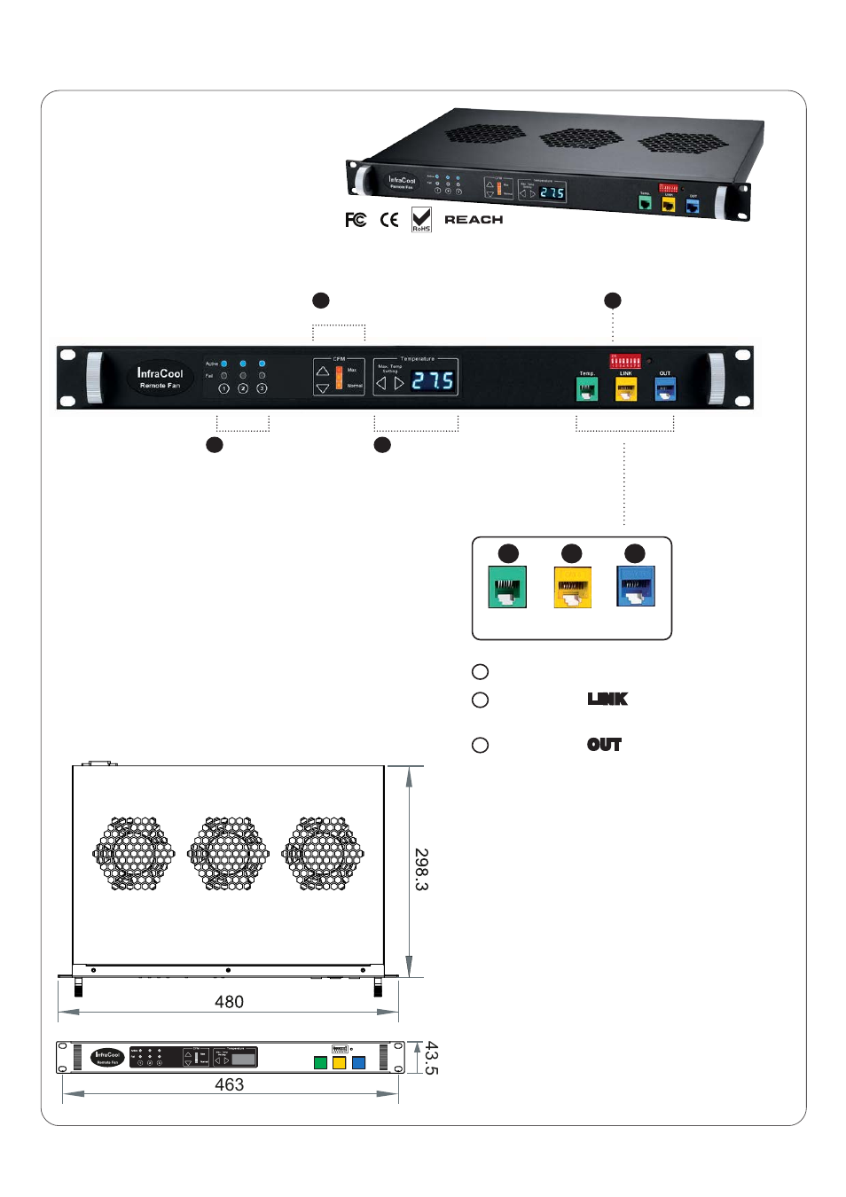 Austin Hughes IGM-03 User Manual | Page 29 / 79