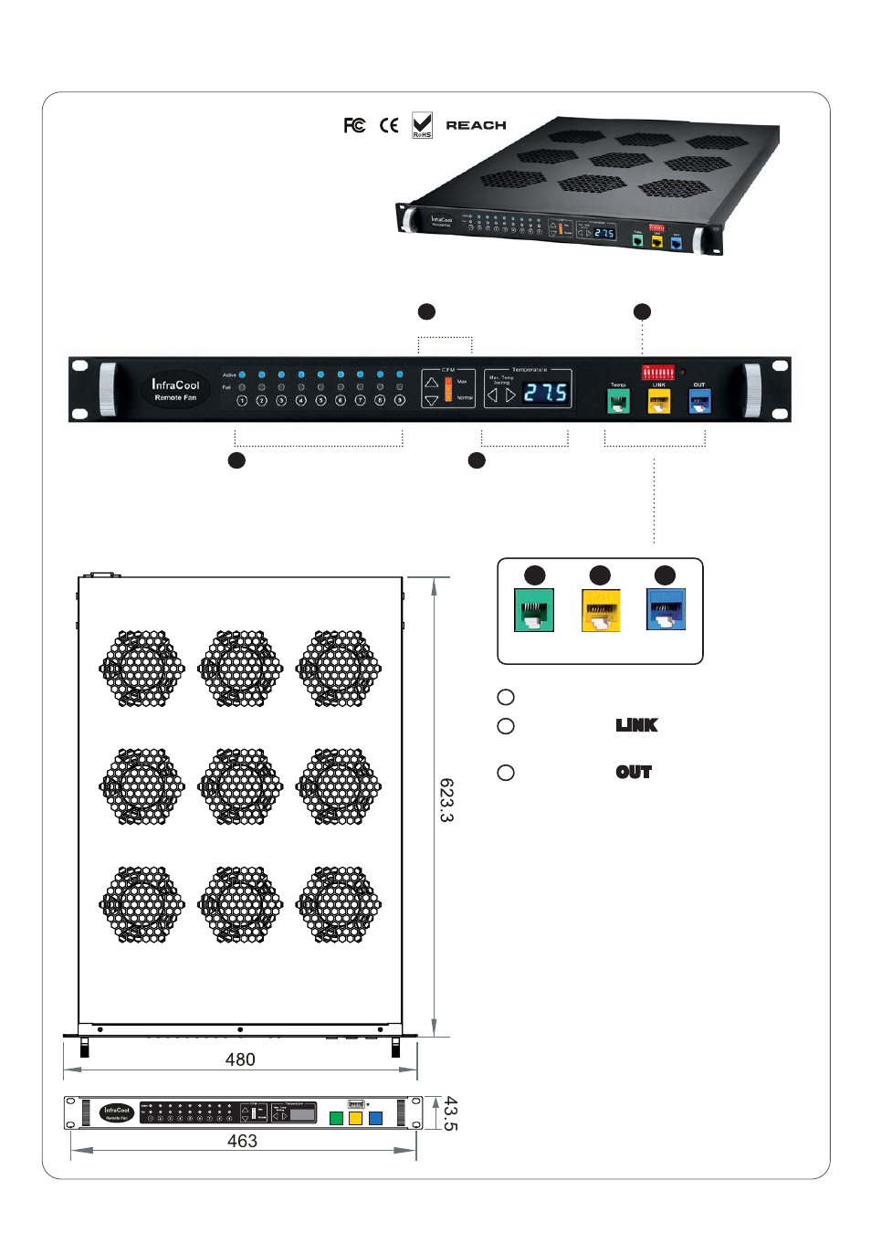 Austin Hughes IGM-03 User Manual | Page 31 / 79