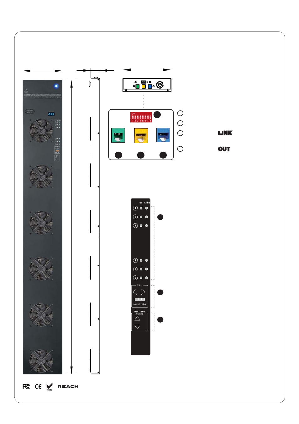 2 > fan unit | Austin Hughes IGM-03 User Manual | Page 32 / 79