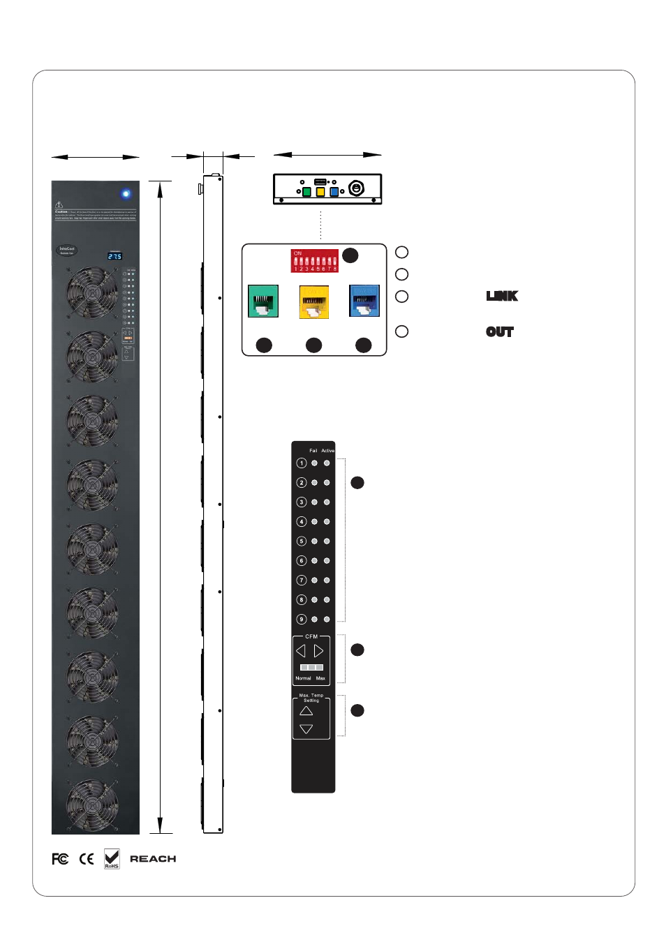 2 > fan unit | Austin Hughes IGM-03 User Manual | Page 33 / 79