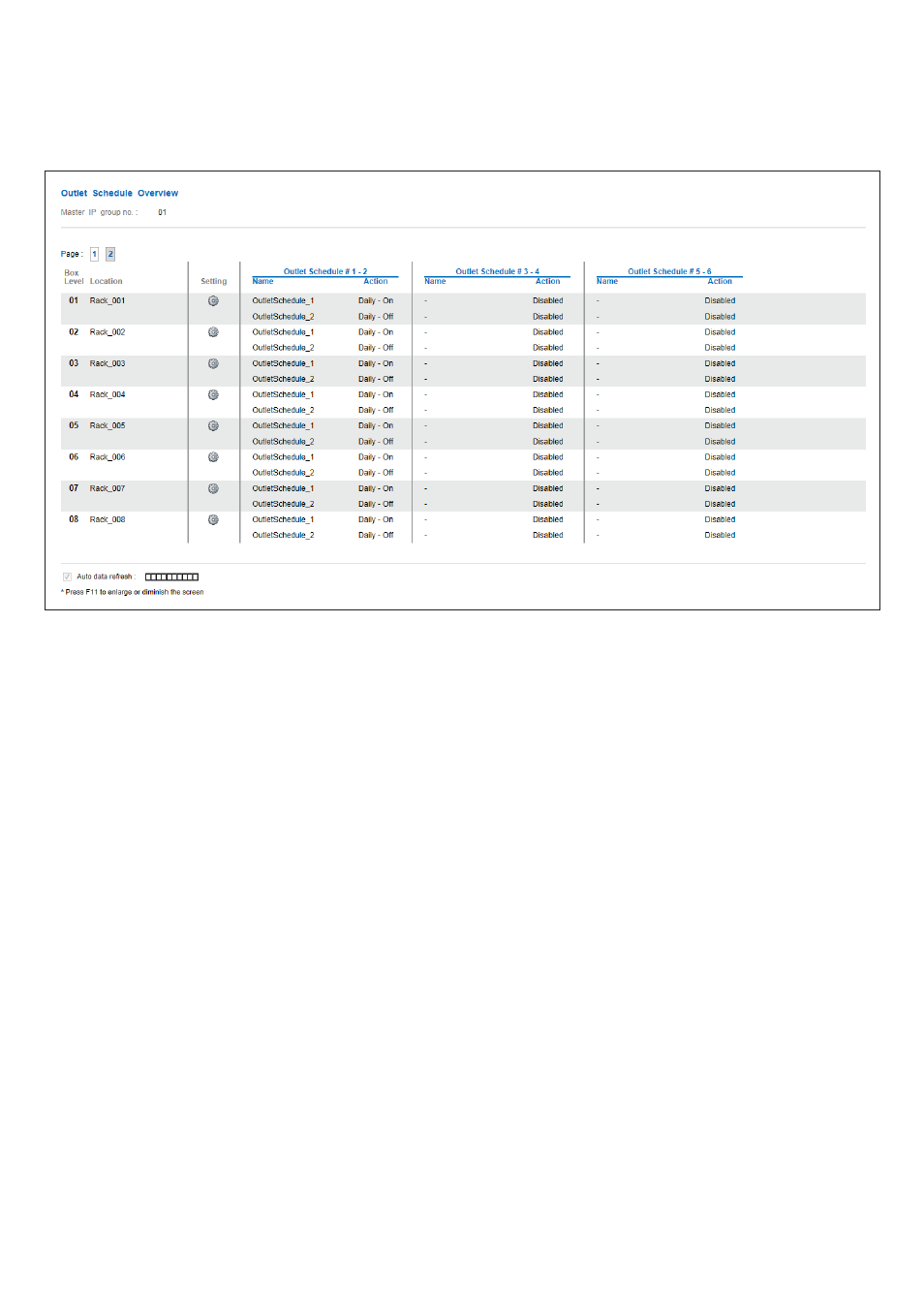 3 > pdu | Austin Hughes IGM-03 User Manual | Page 56 / 79