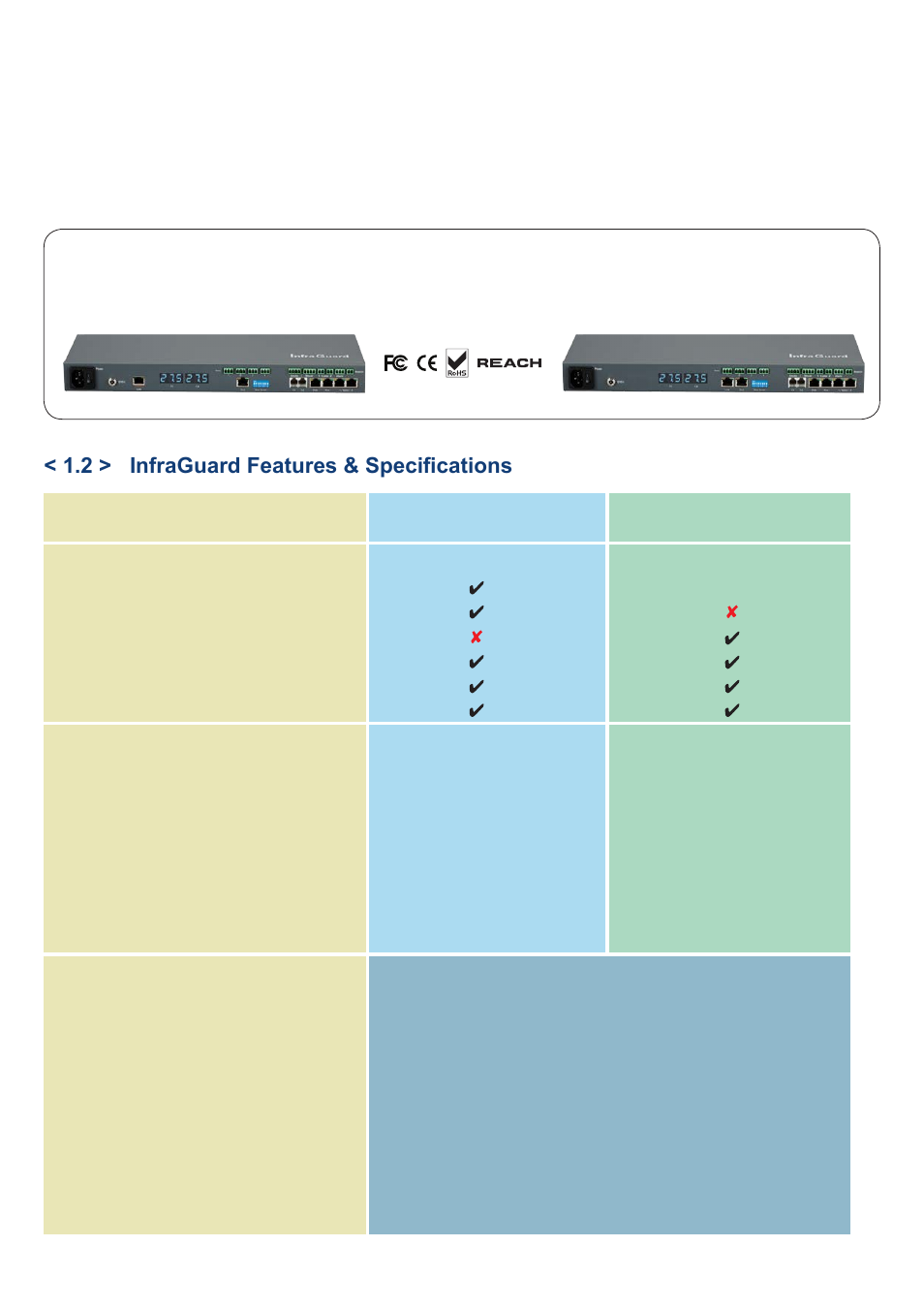 1 > package contents | Austin Hughes IGM-03 User Manual | Page 6 / 79