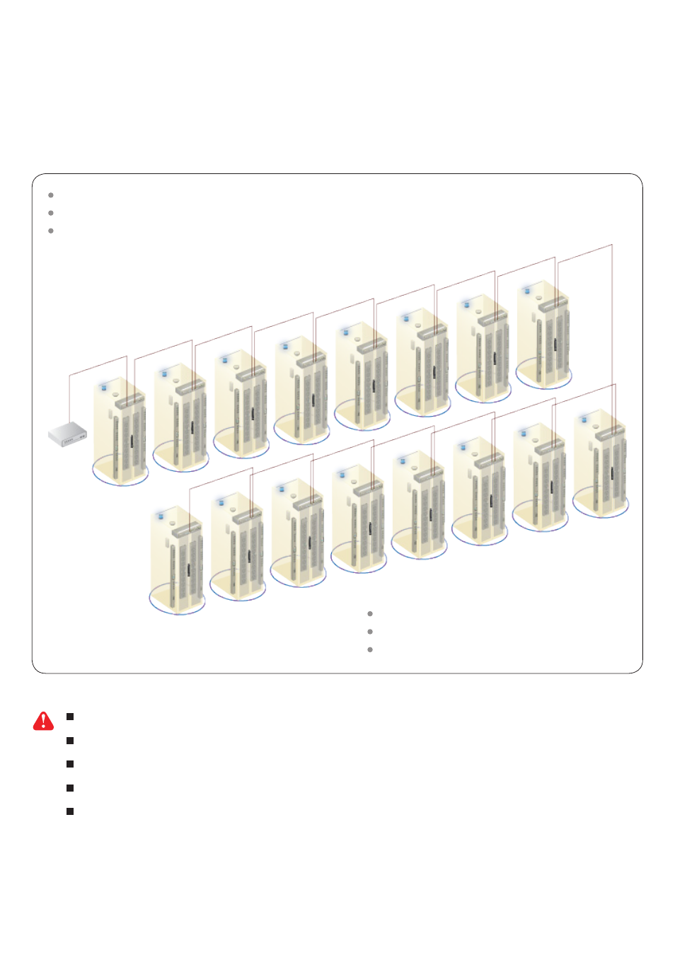 3 > daisy chain group | Austin Hughes IGM-03 User Manual | Page 7 / 79