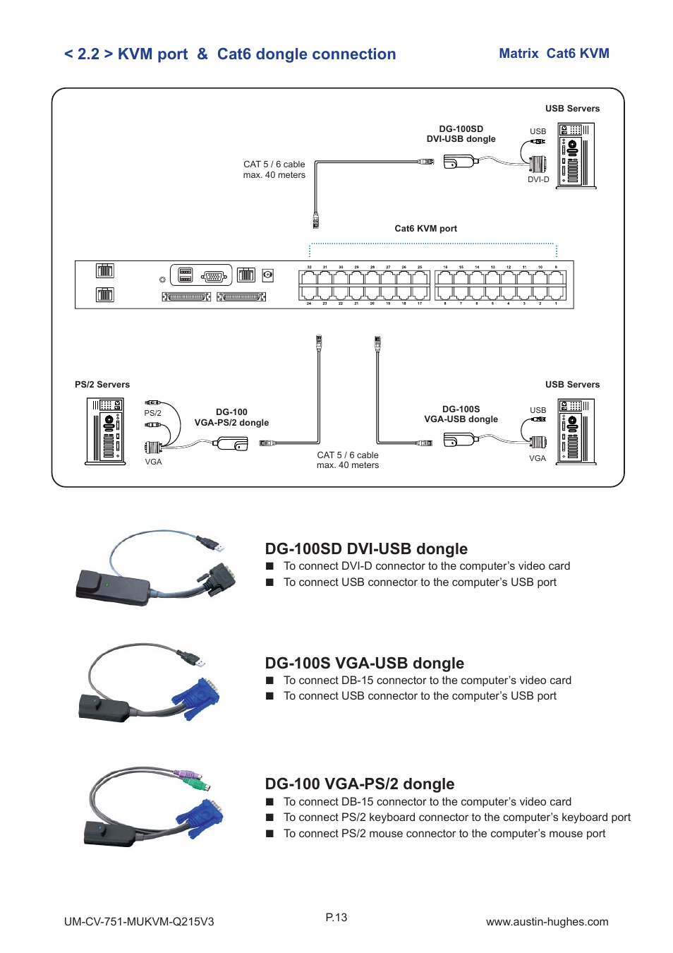 Dg-100 vga-ps/2 dongle, Dg-100s vga-usb dongle, Dg-100sd dvi-usb dongle | 2 > kvm port & cat6 dongle connection | Austin Hughes MU-3204 User Manual | Page 18 / 28