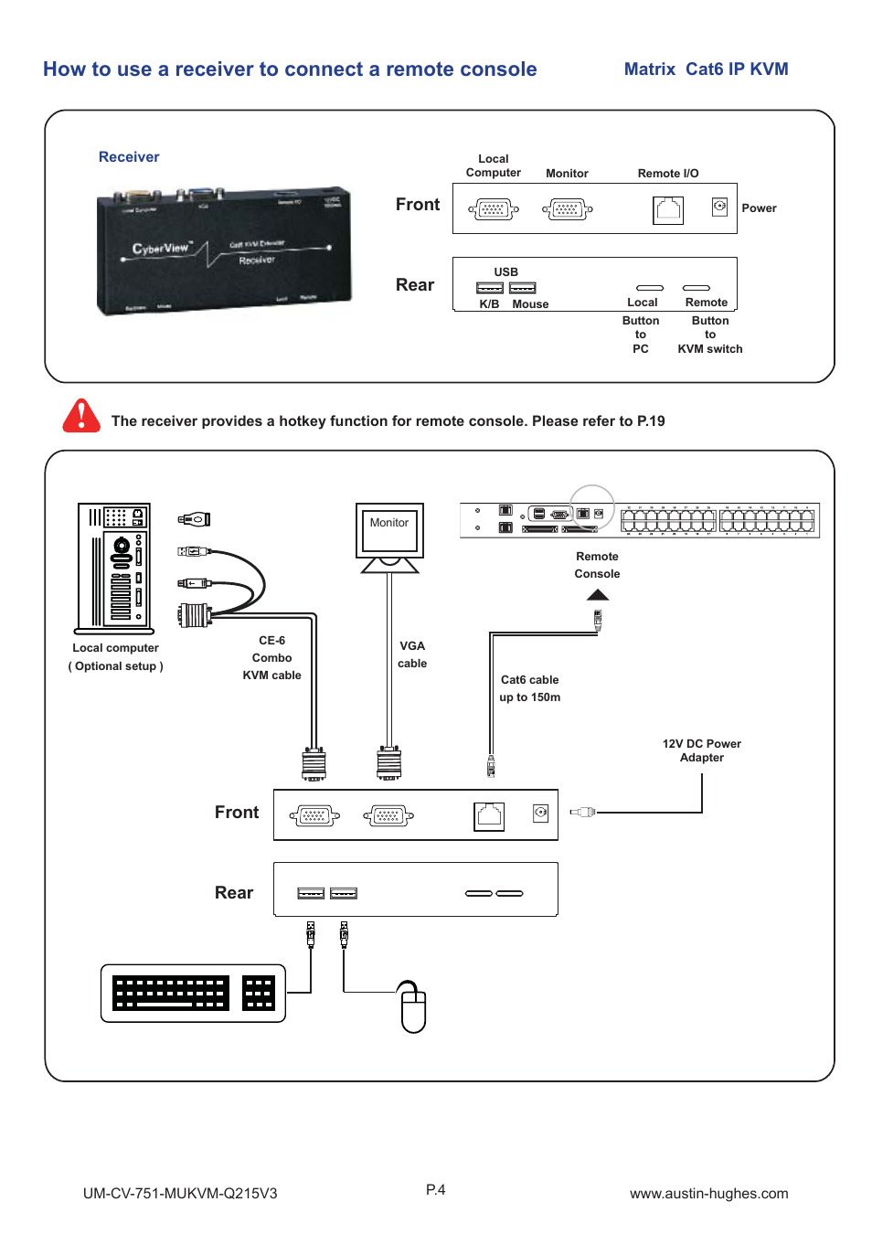 How to use a receiver to connect a remote console, Matrix cat6 ip kvm, Front rear front rear | Austin Hughes MU-3204 User Manual | Page 9 / 28