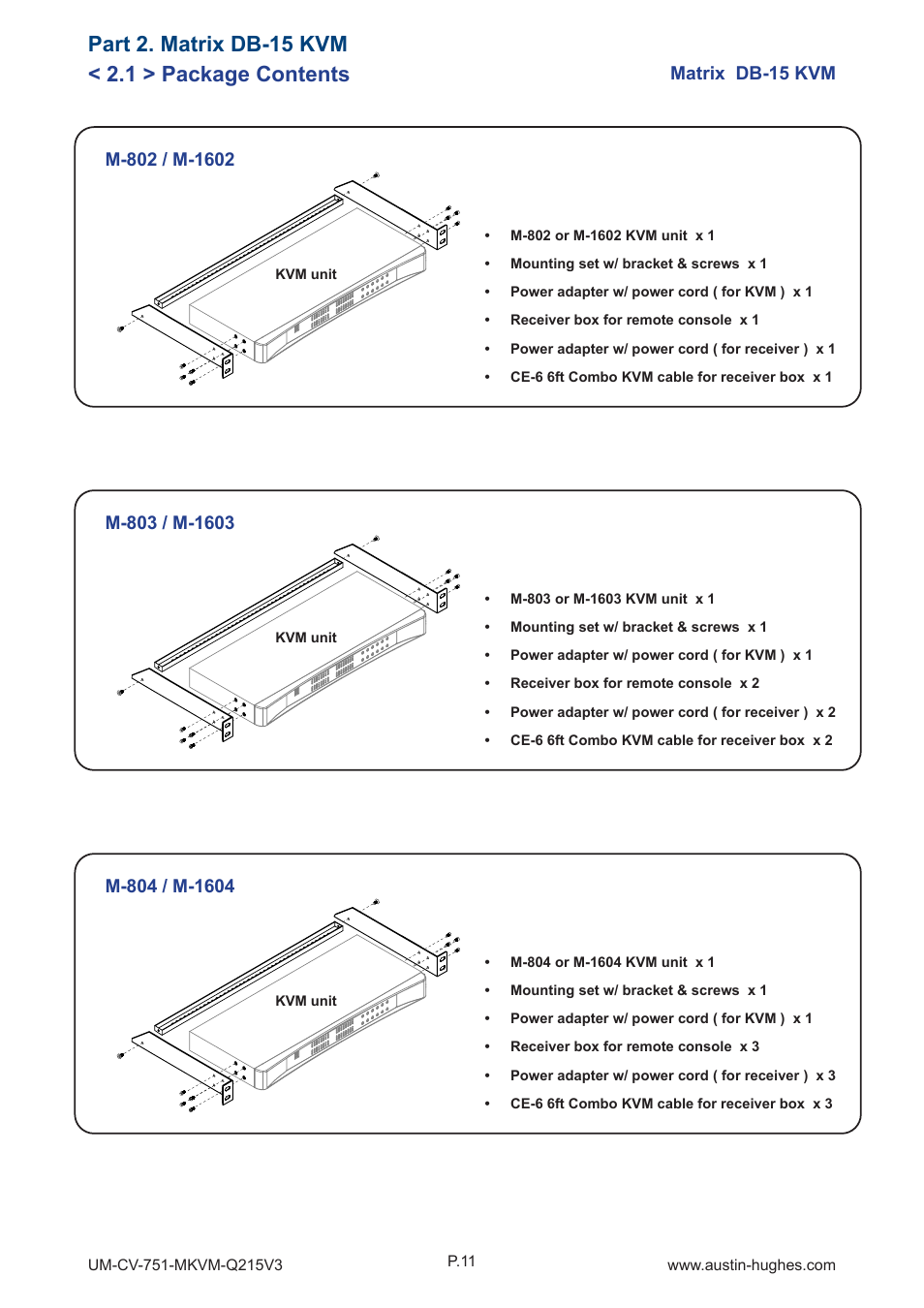 1 > package contents, Part 2. matrix db-15 kvm, Matrix db-15 kvm | Austin Hughes M-1604 User Manual | Page 16 / 28