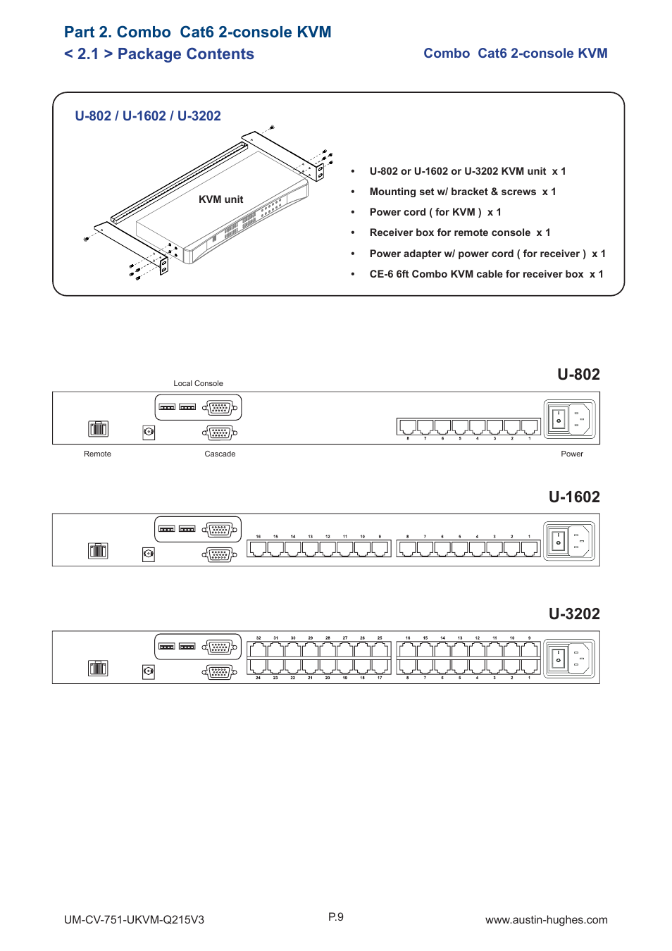 1 > package contents, Part 2. combo cat6 2-console kvm, U-802 | U-1602, U-3202 | Austin Hughes U-3201 User Manual | Page 13 / 28