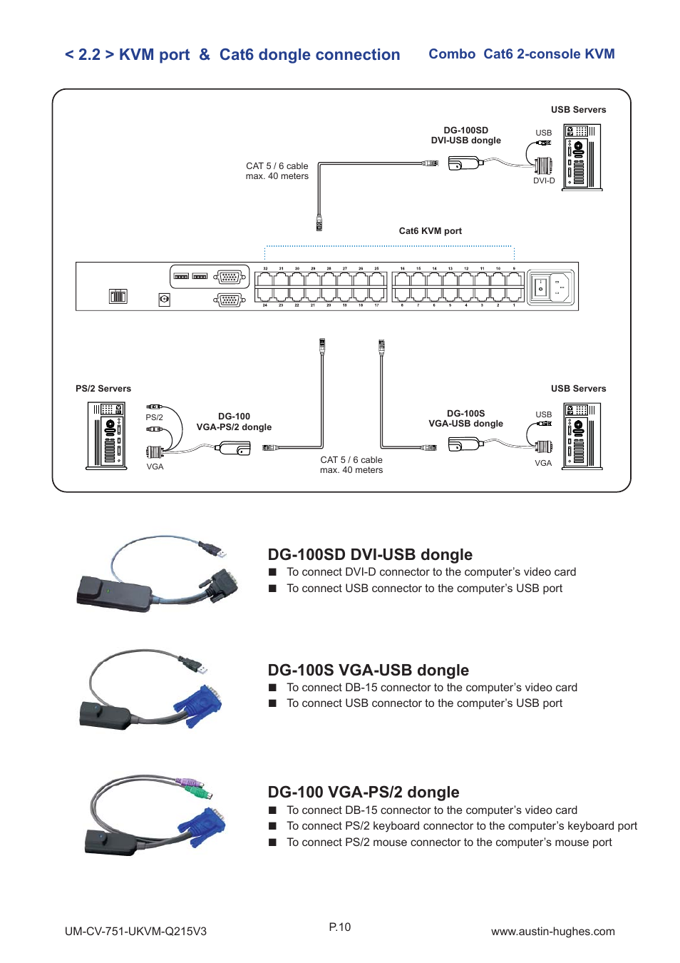 2 > kvm port & cat6 dongle connection, Dg-100 vga-ps/2 dongle, Dg-100s vga-usb dongle | Dg-100sd dvi-usb dongle | Austin Hughes U-3201 User Manual | Page 14 / 28