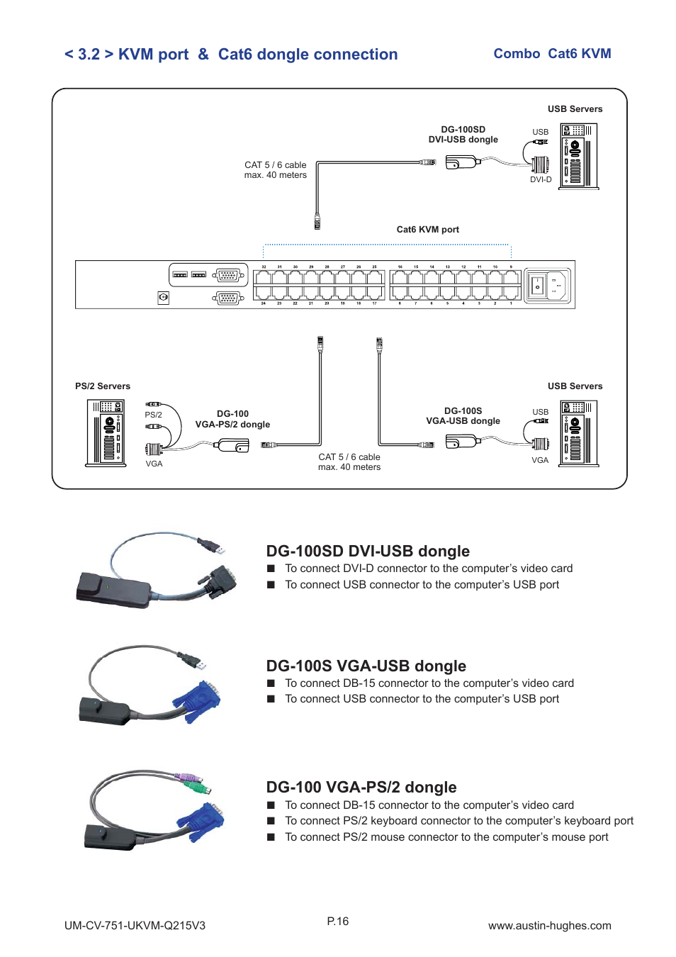 2 > kvm port & cat6 dongle connection, Dg-100 vga-ps/2 dongle, Dg-100s vga-usb dongle | Dg-100sd dvi-usb dongle | Austin Hughes U-3201 User Manual | Page 20 / 28