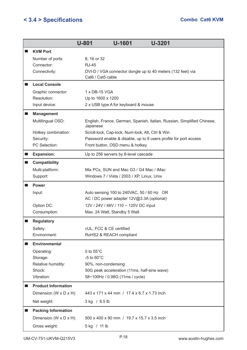 4 > specifi cations | Austin Hughes U-3201 User Manual | Page 22 / 28