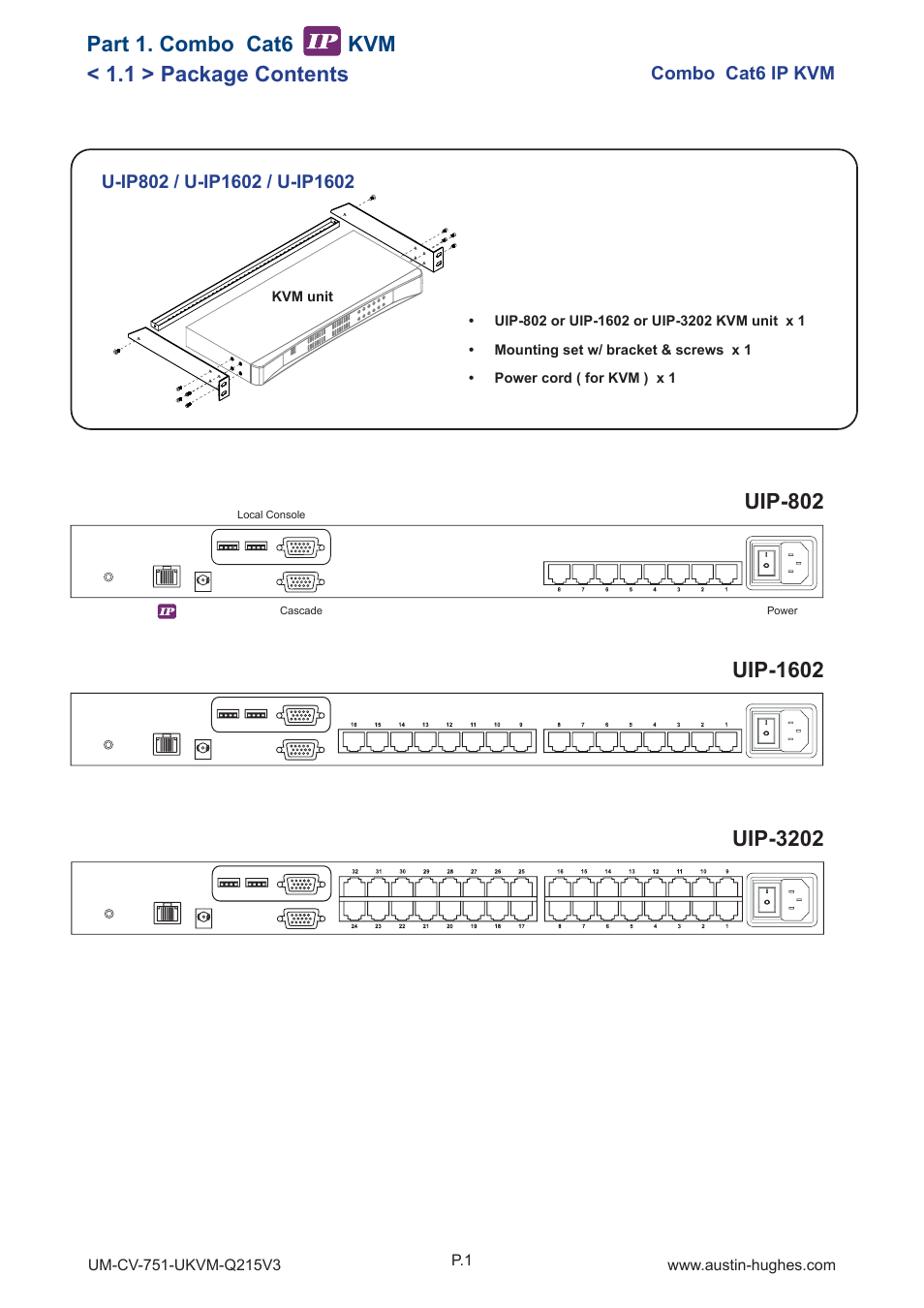 Uip-802, Uip-1602, Uip-3202 | 1 > package contents, Part 1. combo cat6 kvm | Austin Hughes U-3201 User Manual | Page 5 / 28
