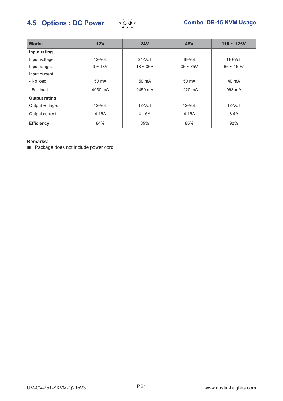 5 options : dc power, Combo db-15 kvm usage | Austin Hughes CV-S1601 User Manual | Page 26 / 28
