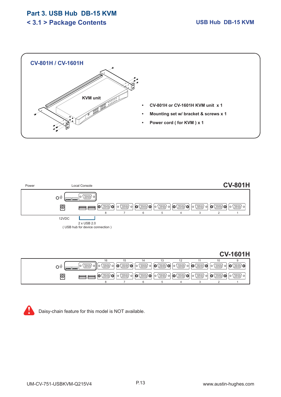 1 > package contents, Part 3. usb hub db-15 kvm, Cv-801h | Cv-1601h, Usb hub db-15 kvm, P.13 | Austin Hughes CV-1601H User Manual | Page 18 / 28