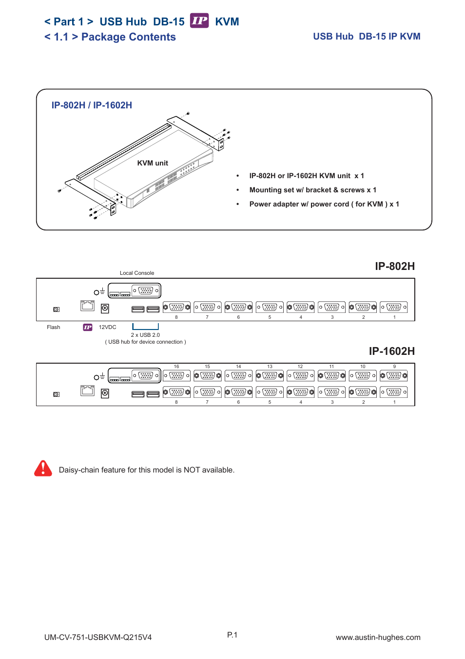 Ip-802h, Ip-1602h, 1 > package contents | Part 1 > usb hub db-15 kvm, Usb hub db-15 ip kvm | Austin Hughes CV-1601H User Manual | Page 6 / 28