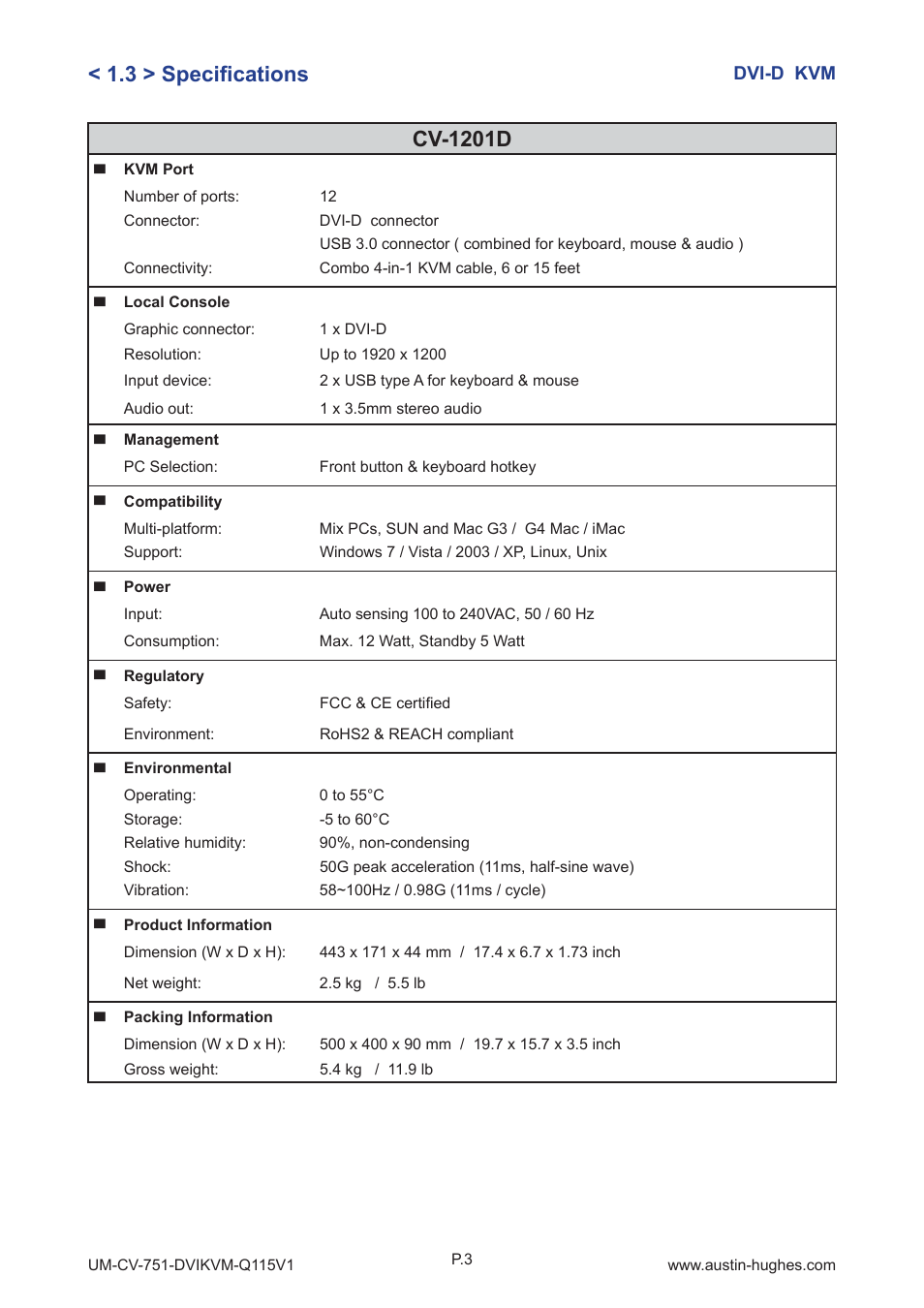 Austin Hughes CV-1201D User Manual | Page 8 / 12