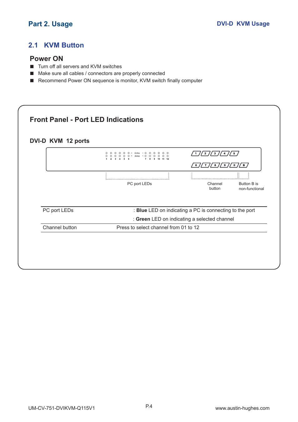 1 kvm button, Part 2. usage, Power on | Front panel - port led indications | Austin Hughes CV-1201D User Manual | Page 9 / 12