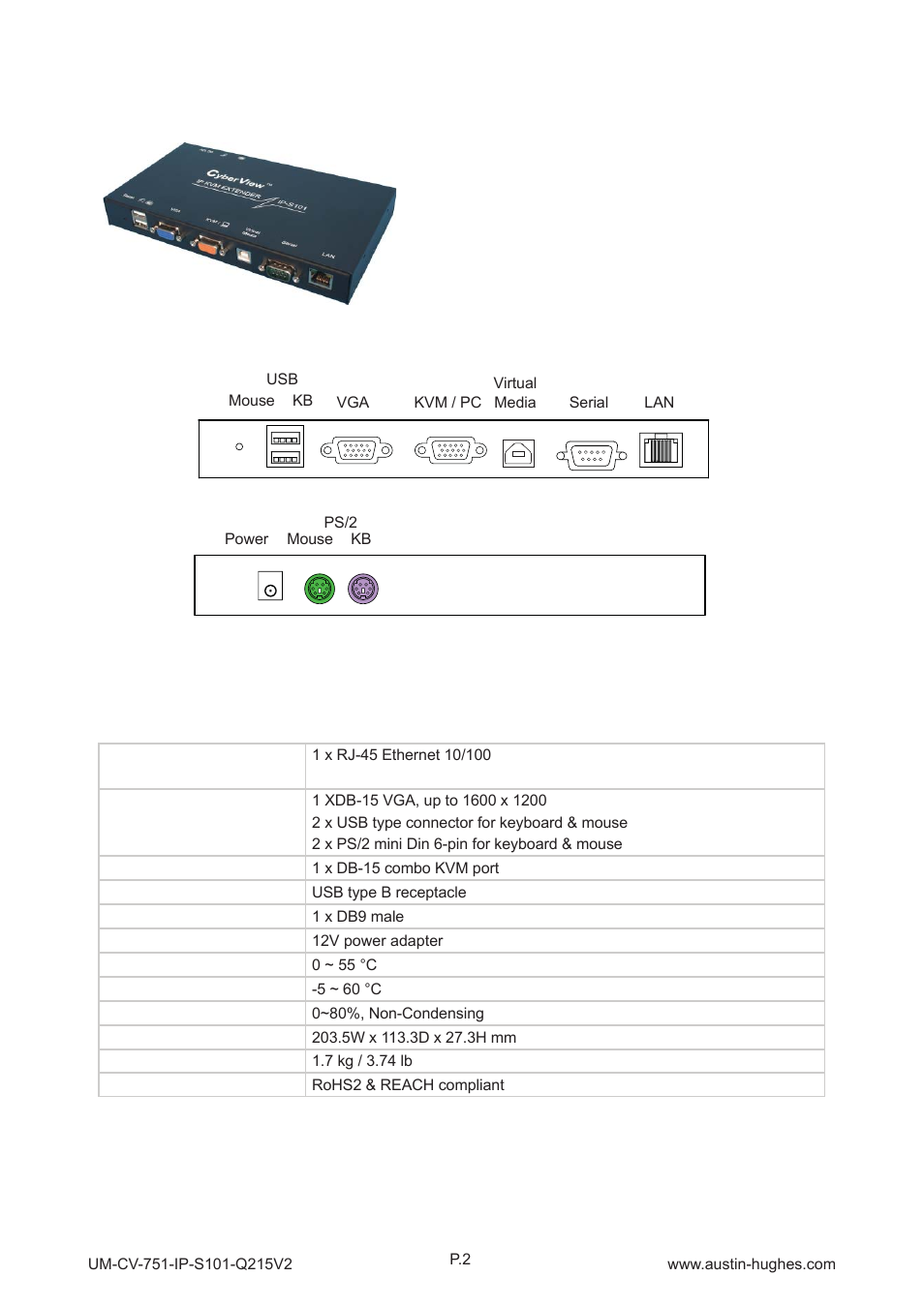 2 > specifi cation | Austin Hughes IP-S101 User Manual | Page 5 / 10