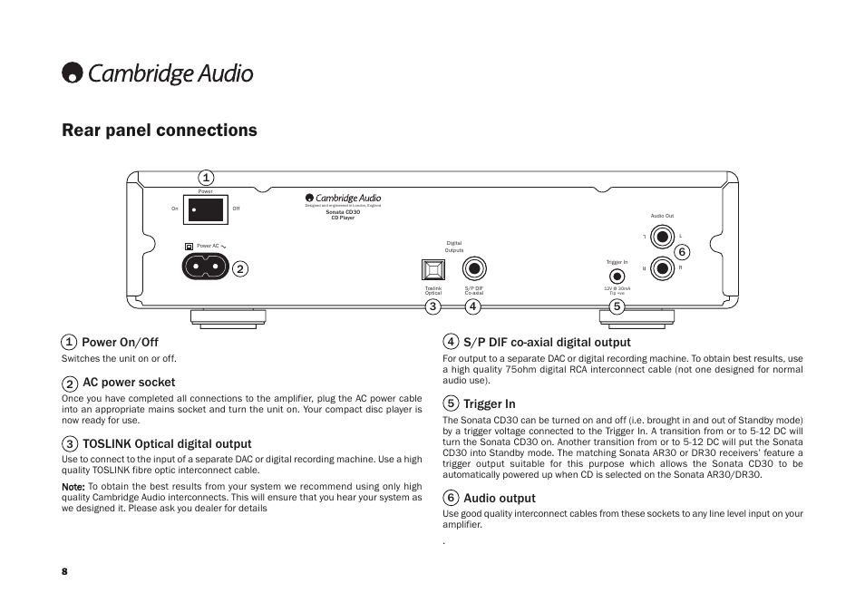 Rear panel connections, Power on/off, Ac power socket | Toslink optical digital output, S/p dif co-axial digital output, Trigger in, Audio output | Cambridge Audio SONATA CD30 User Manual | Page 8 / 16